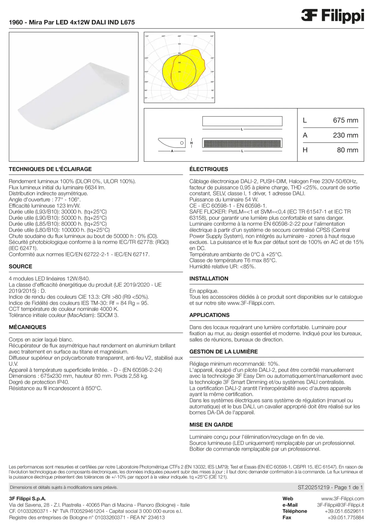 1960 - Mira Par LED 4x12W DALI IND L675 - Datasheet - fr