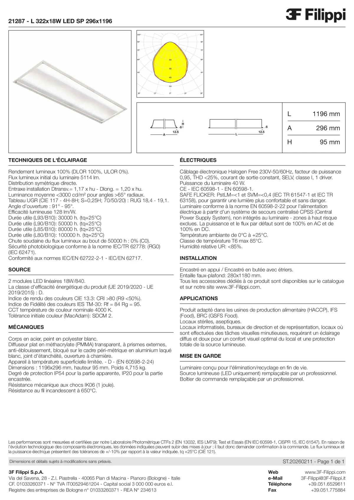 21287 - L 322x18W LED SP 296x1196 - Datasheet - fr