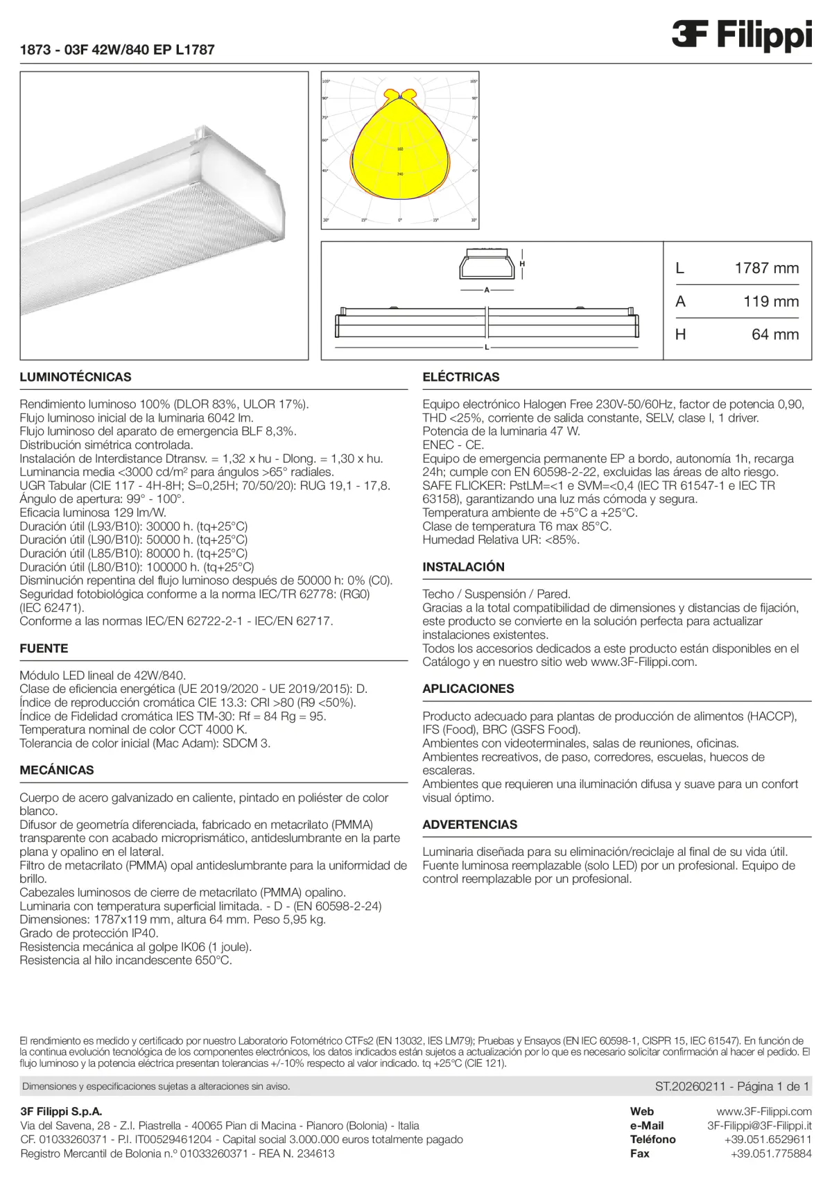 1873 - 03F 42W-840 EP L1787 - Datasheet - es