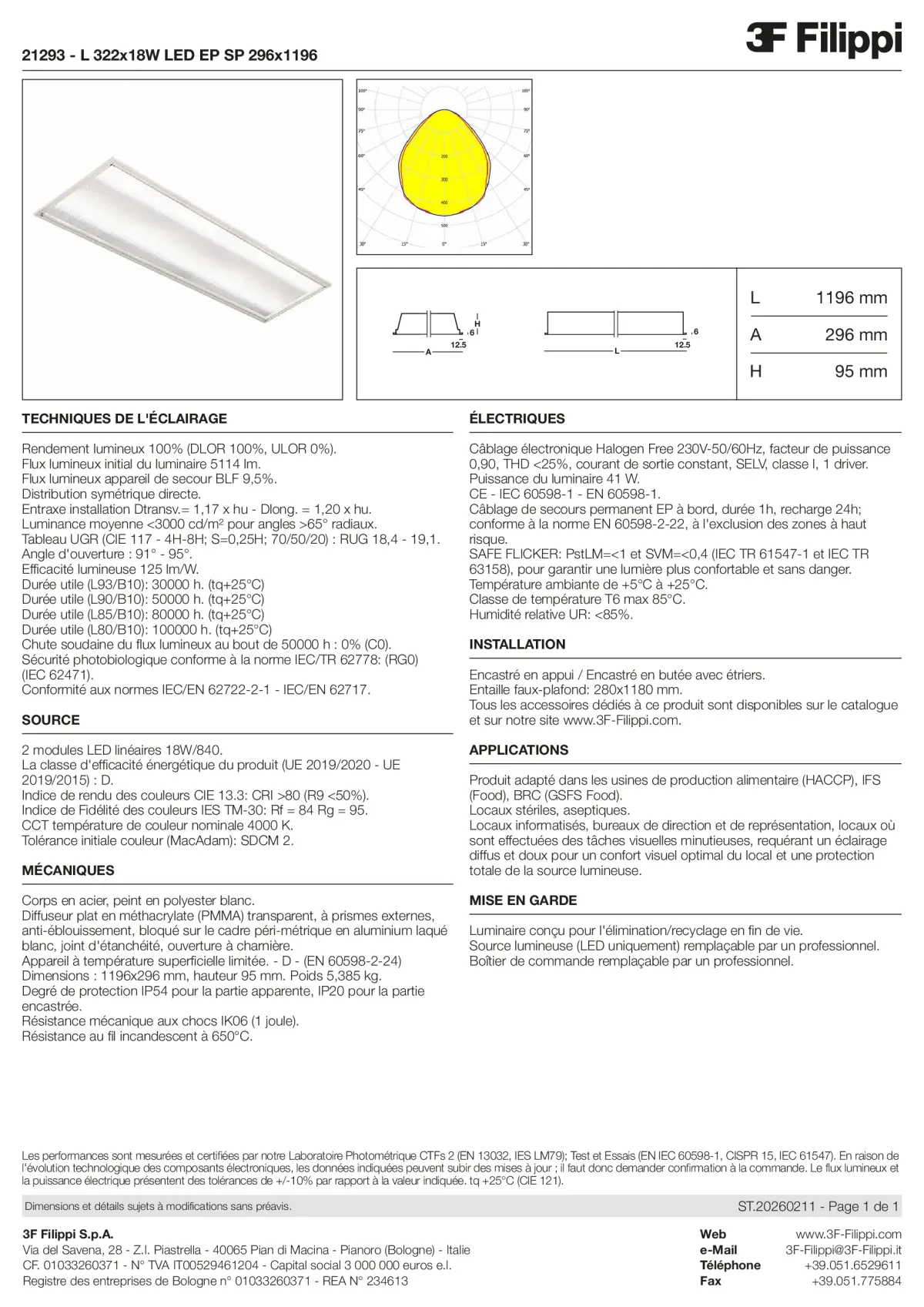 21293 - L 322x18W LED EP SP 296x1196 - Datasheet - fr