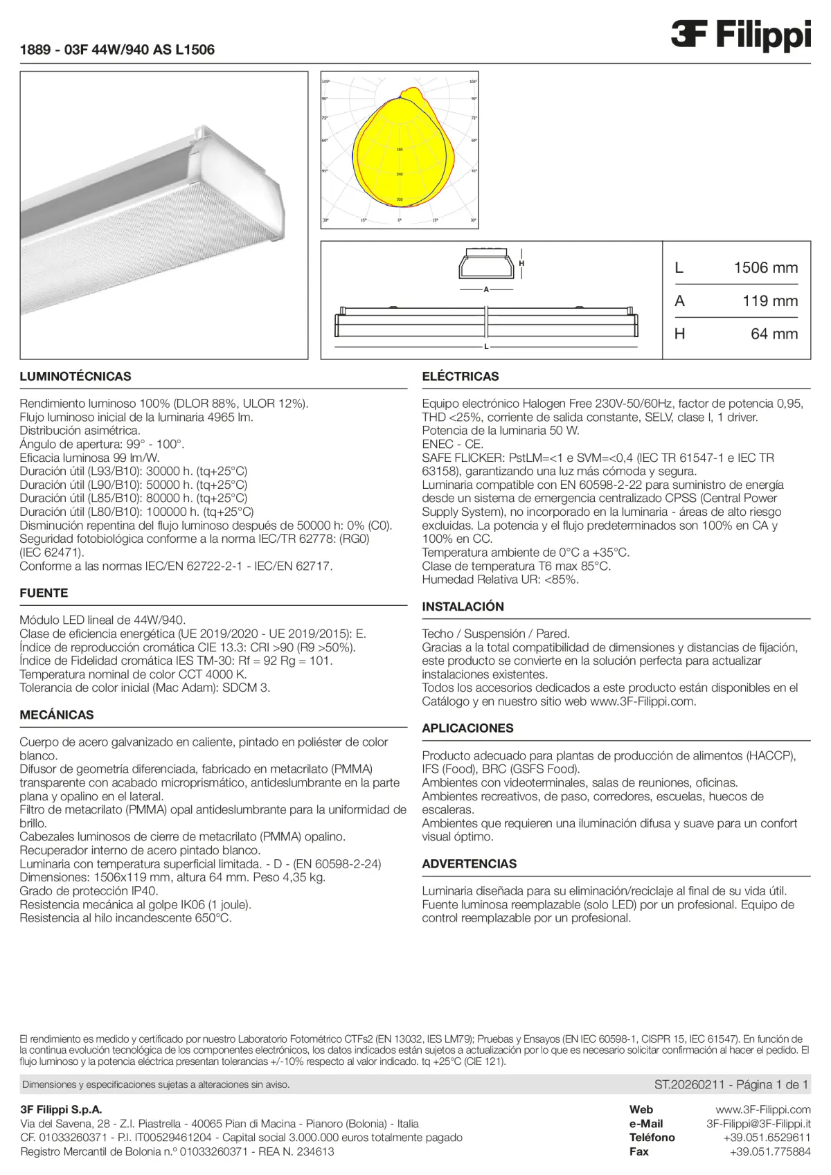 1889 - 03F 44W-940 AS L1506 - Datasheet - es
