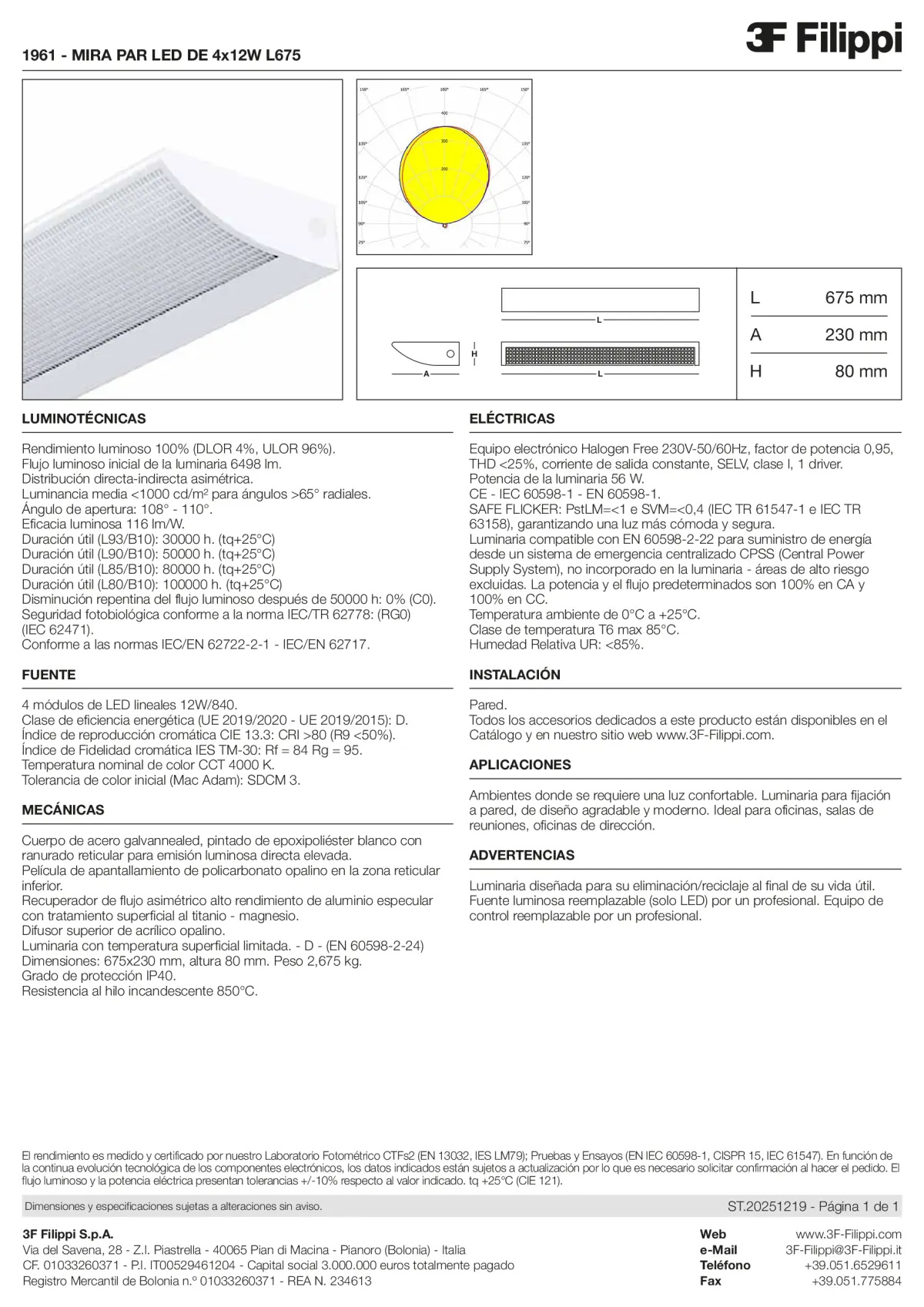 1961 - MIRA PAR LED DE 4x12W L675 - Datasheet - es