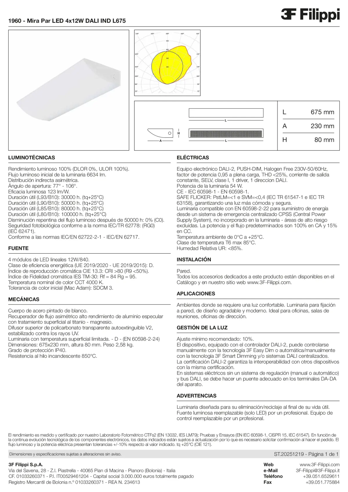 1960 - Mira Par LED 4x12W DALI IND L675 - Datasheet - es