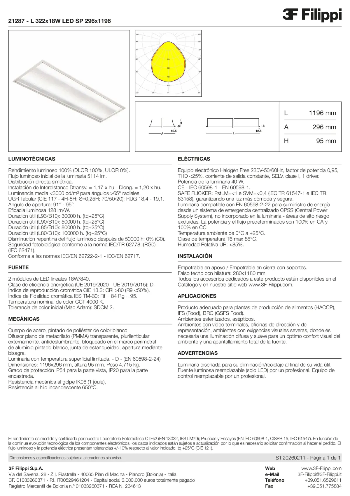 21287 - L 322x18W LED SP 296x1196 - Datasheet - es