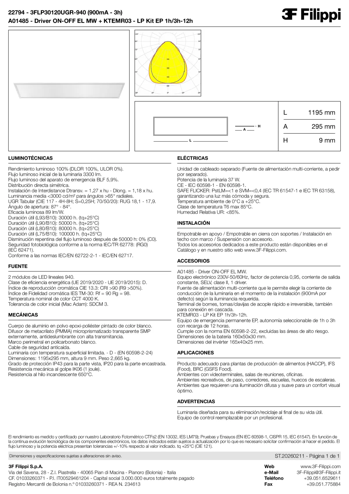 22794+A01485+KTEMR03 - 3FLP30120UGR-940 (900mA - 3h) + ON-OFF EL MW + Kit EP 1h-3h - Datasheet - es