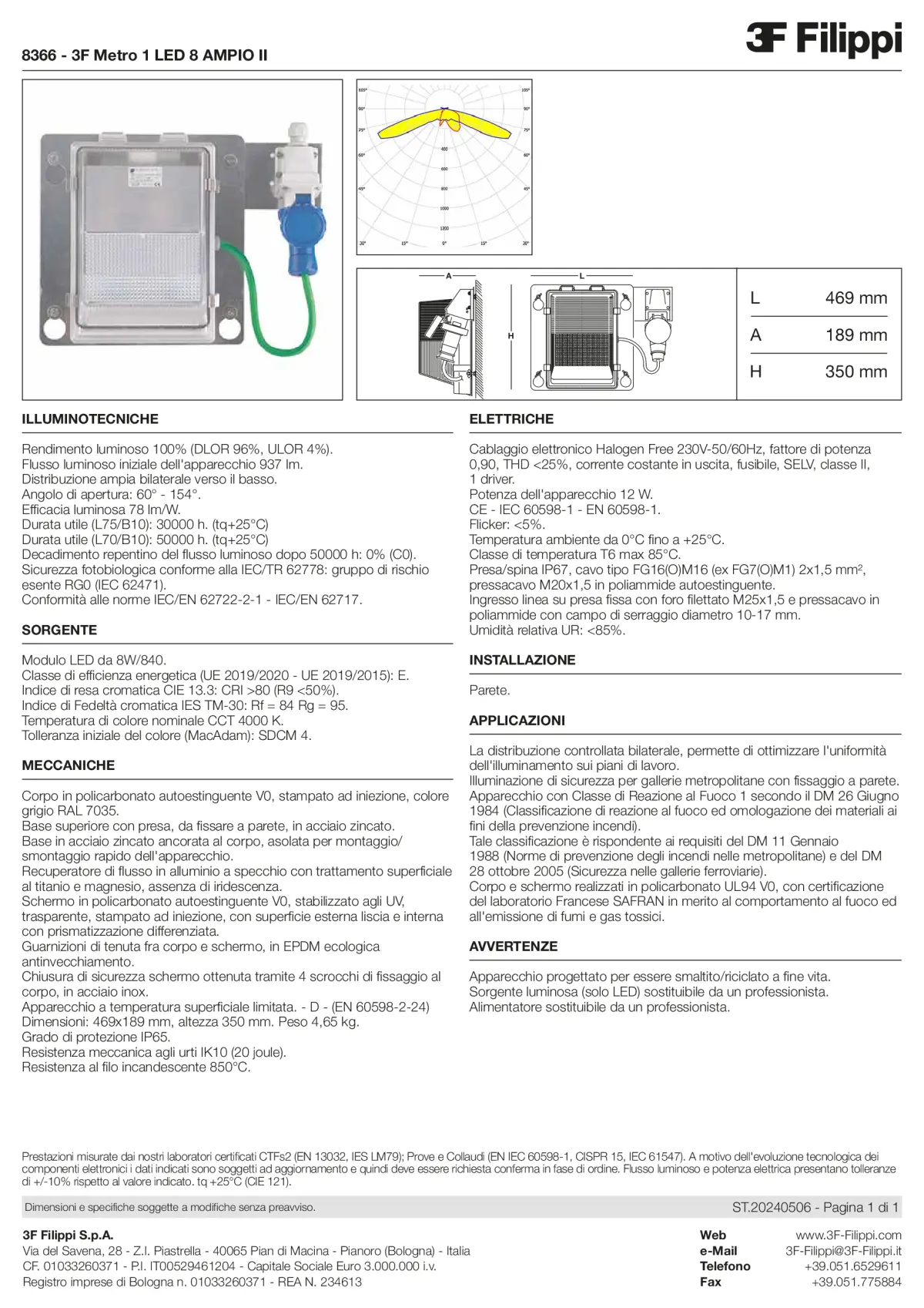 8366 - 3F Metro 1 LED 8 AMPIO II - Datasheet - it