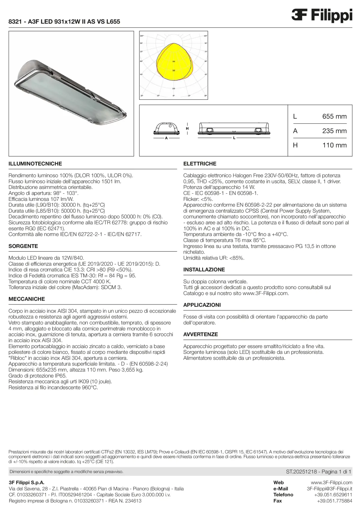 8321 - A3F LED 931x12W II AS VS L655 - Datasheet - it