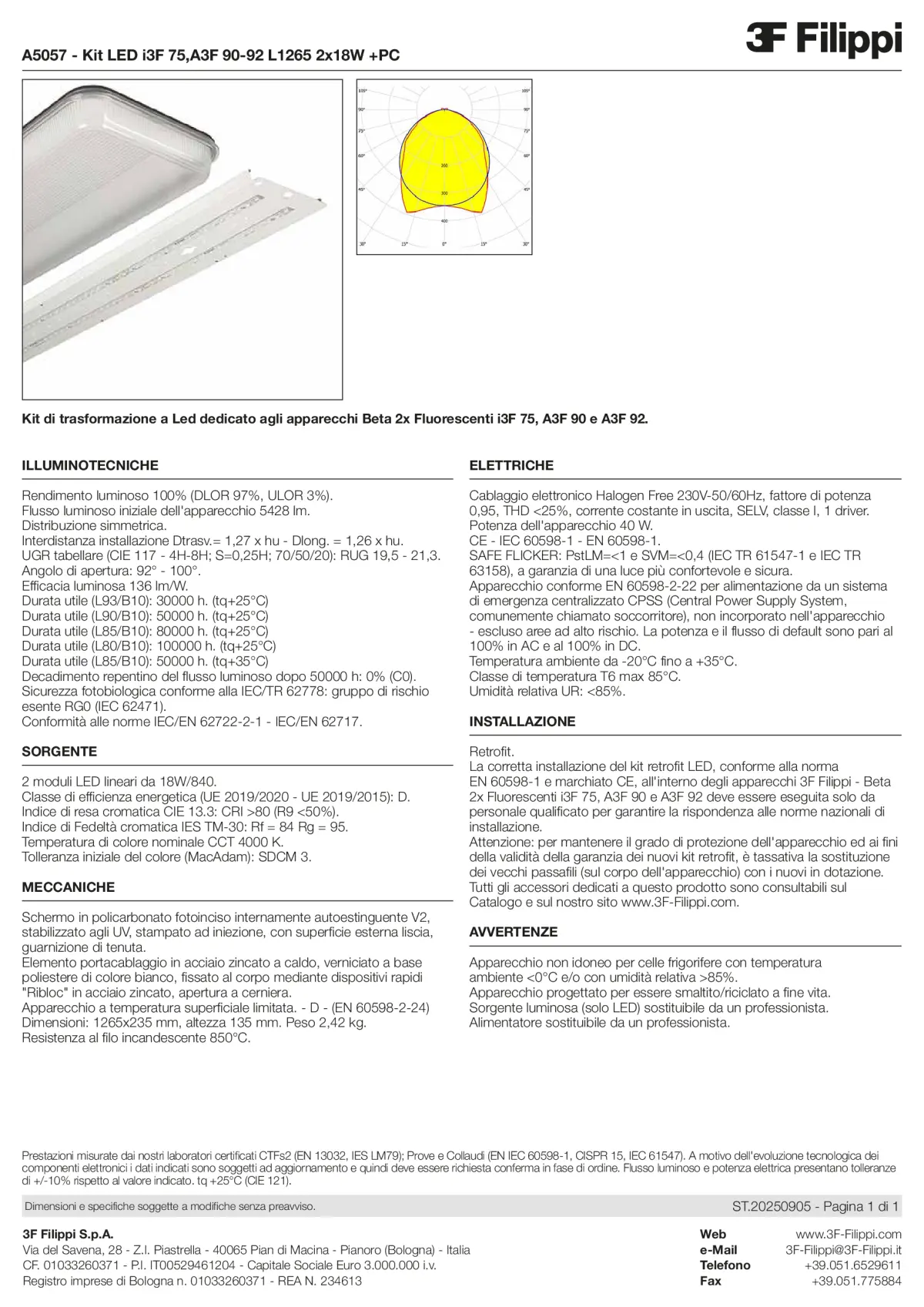 A5057 - Kit LED i3F 75,A3F 90-92 L1265 2x18W +PC - Datasheet - it