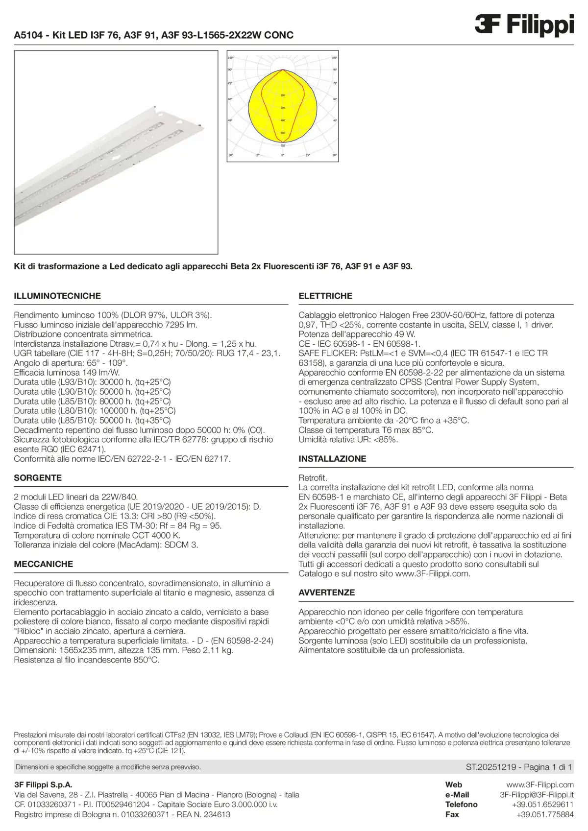 A5104 - Kit LED I3F 76, A3F 91, A3F 93-L1565-2X22W CONC - Datasheet - it
