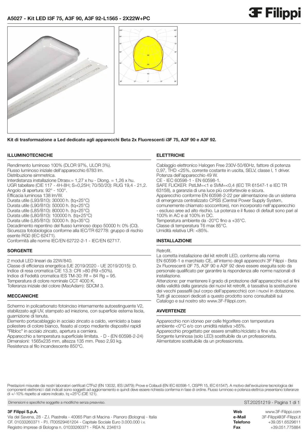 A5027 - Kit LED I3F 75, A3F 90, A3F 92-L1565 - 2X22W+PC - Datasheet - it