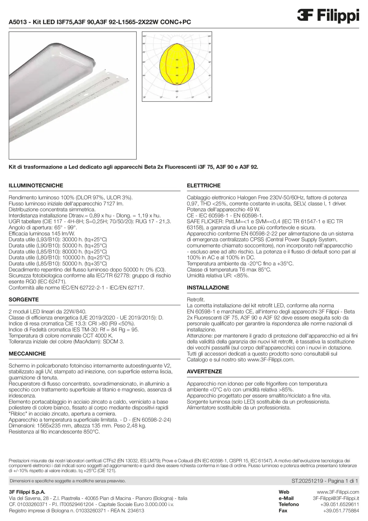 A5013 - Kit LED I3F75,A3F 90,A3F 92-L1565-2X22W CONC+PC - Datasheet - it