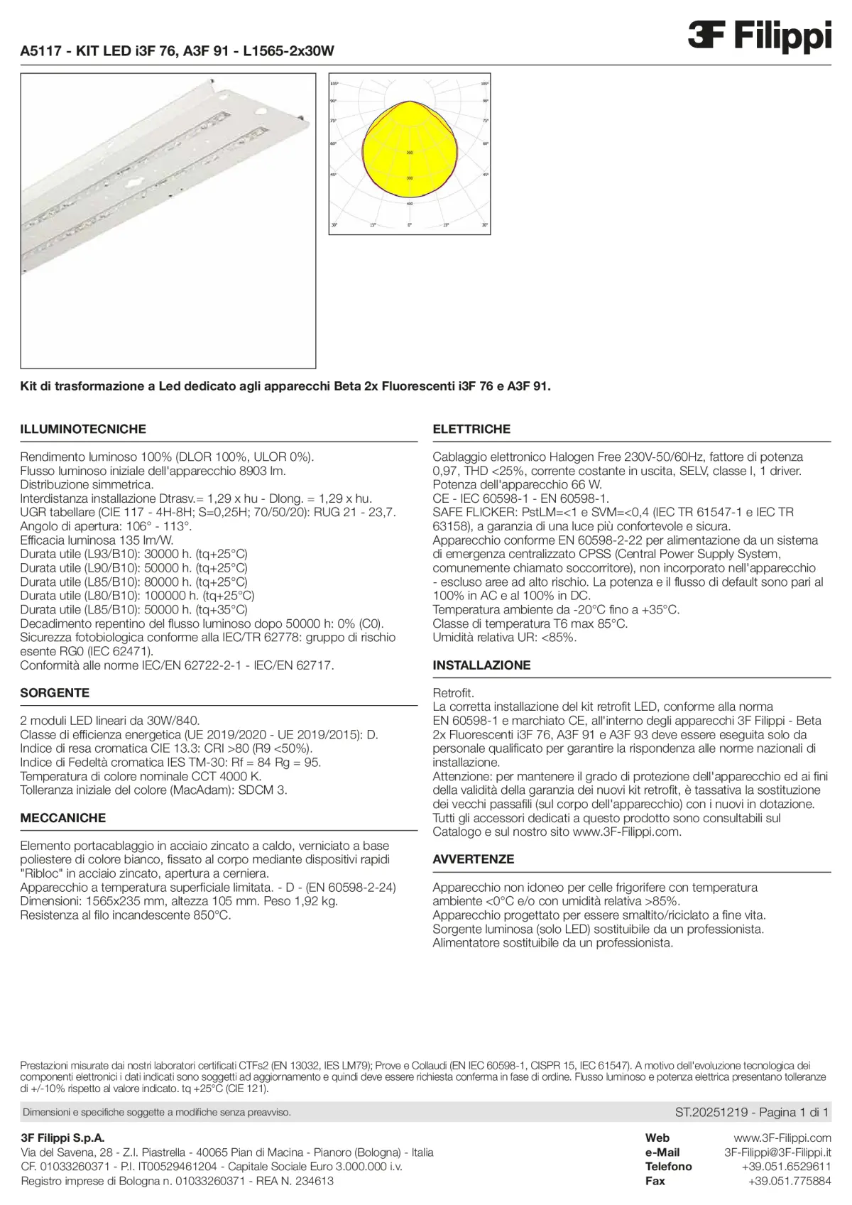A5117 - KIT LED i3F 76, A3F 91 - L1565-2x30W - Datasheet - it