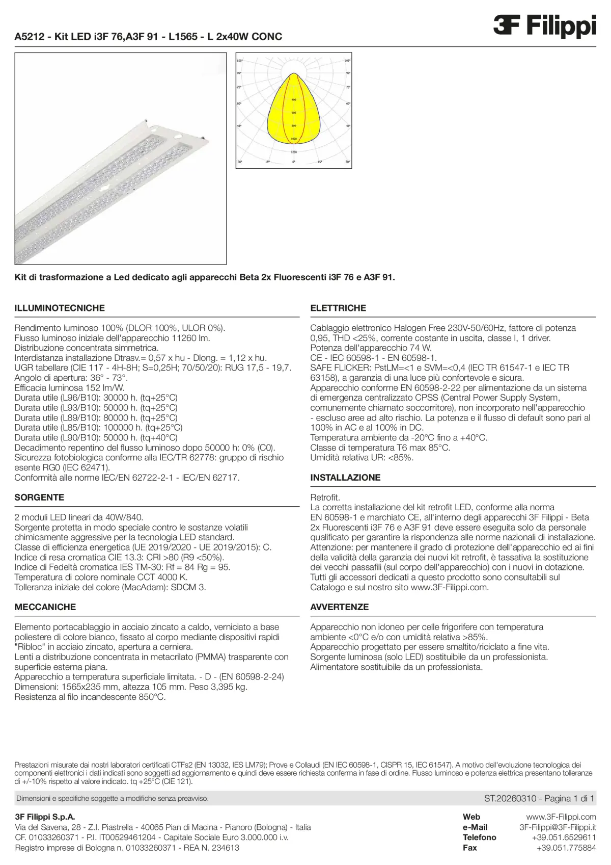 A5212 - Kit LED i3F 76,A3F 91 - L1565 - L 2x40W CONC - Datasheet - it