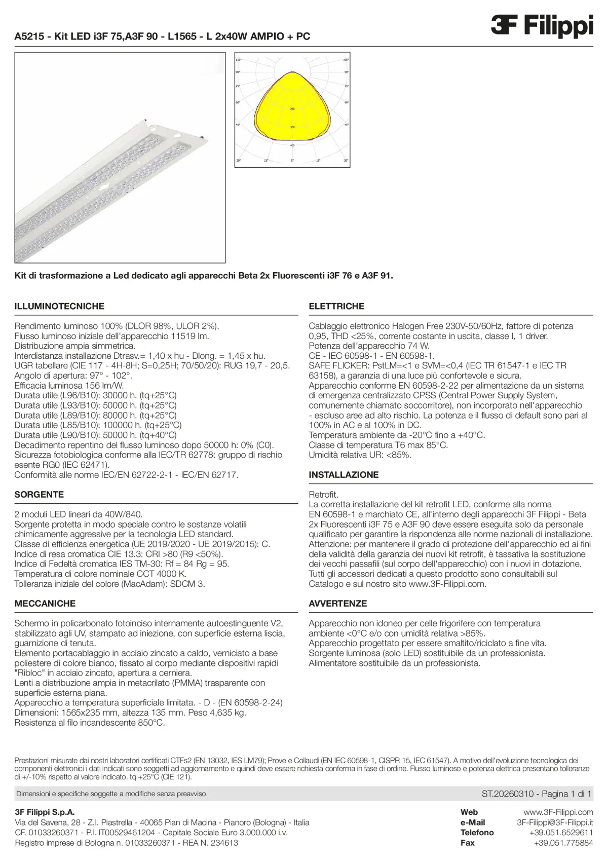 A5215 - Kit LED i3F 75,A3F 90 - L1565 - L 2x40W AMPIO + PC - Datasheet - it