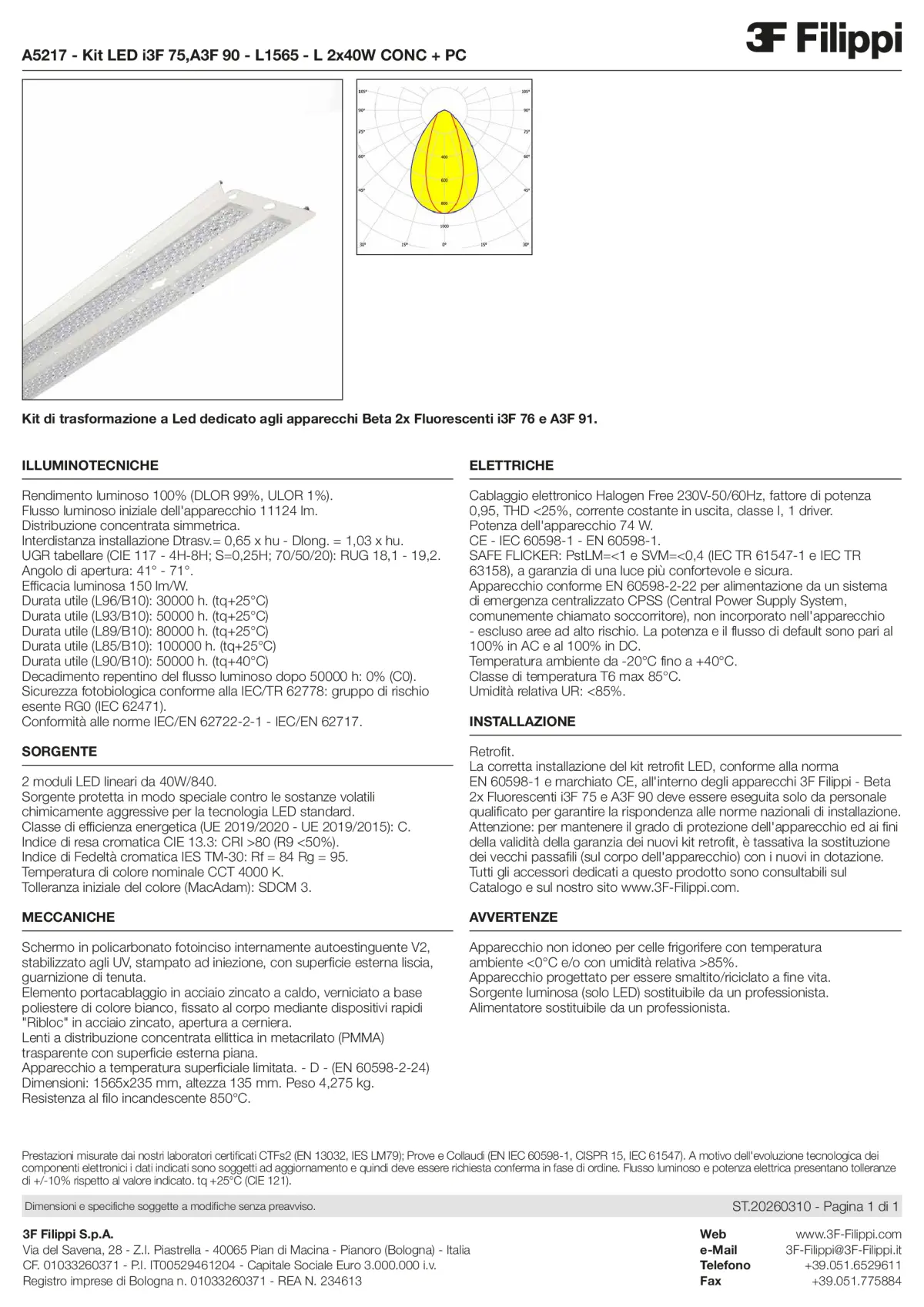 A5217 - Kit LED i3F 75,A3F 90 - L1565 - L 2x40W CONC + PC - Datasheet - it