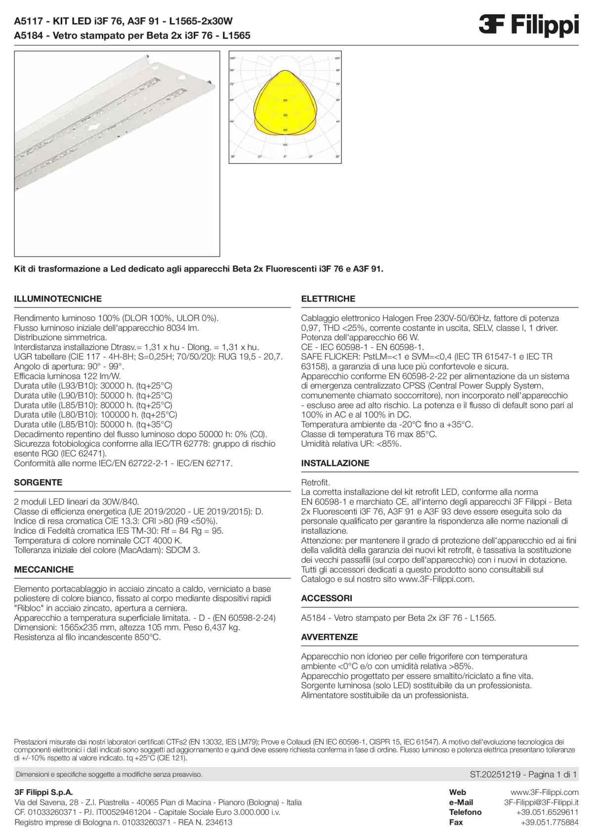 A5117+A5184 - KIT LED i3F 76, A3F 91 - L1565-2x30W + VS - Datasheet - it