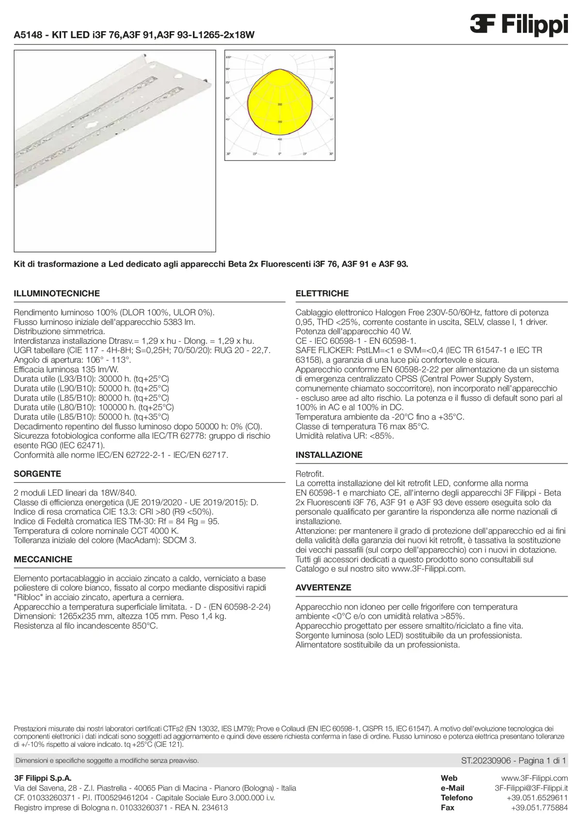 A5148 - KIT LED i3F 76,A3F 91,A3F 93-L1265-2x18W - Datasheet - it