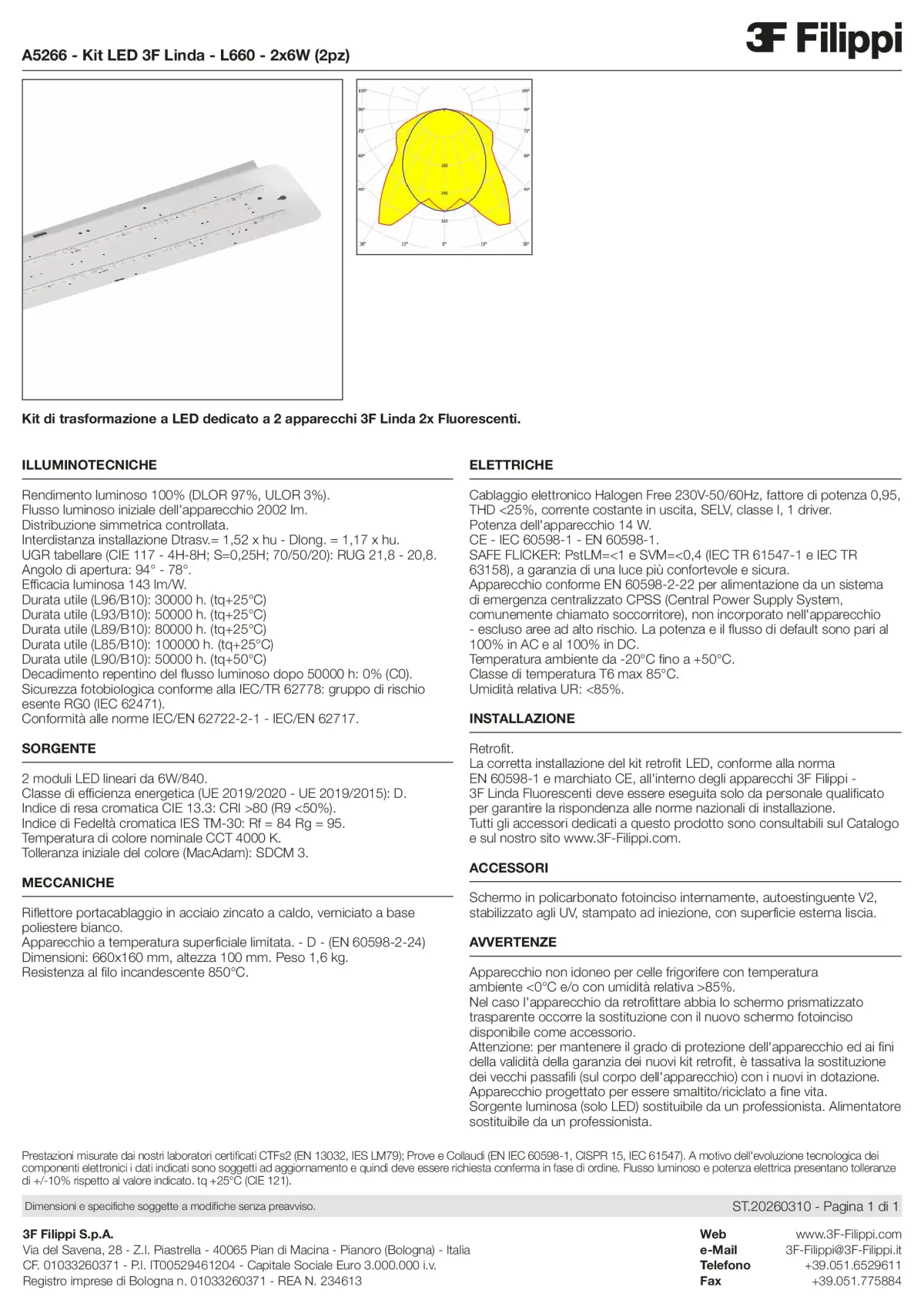 A5266 - Kit LED 3F Linda - L660 - 2x6W (2pz) - Datasheet - it