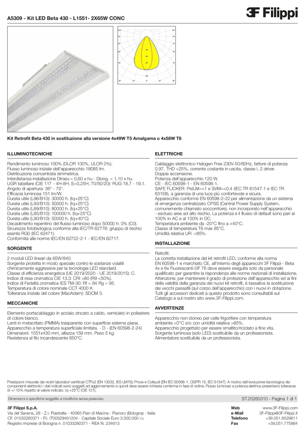 A5309 - Kit LED Beta 430 - L1551- 2X65W CONC - Datasheet - it