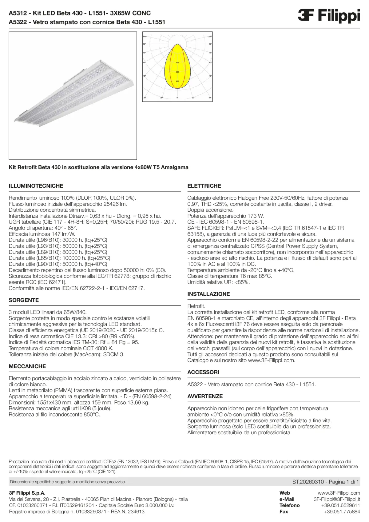 A5312+A5322 - Kit LED Beta 430 - L1551- 3X65W CONC + VS - Datasheet - it