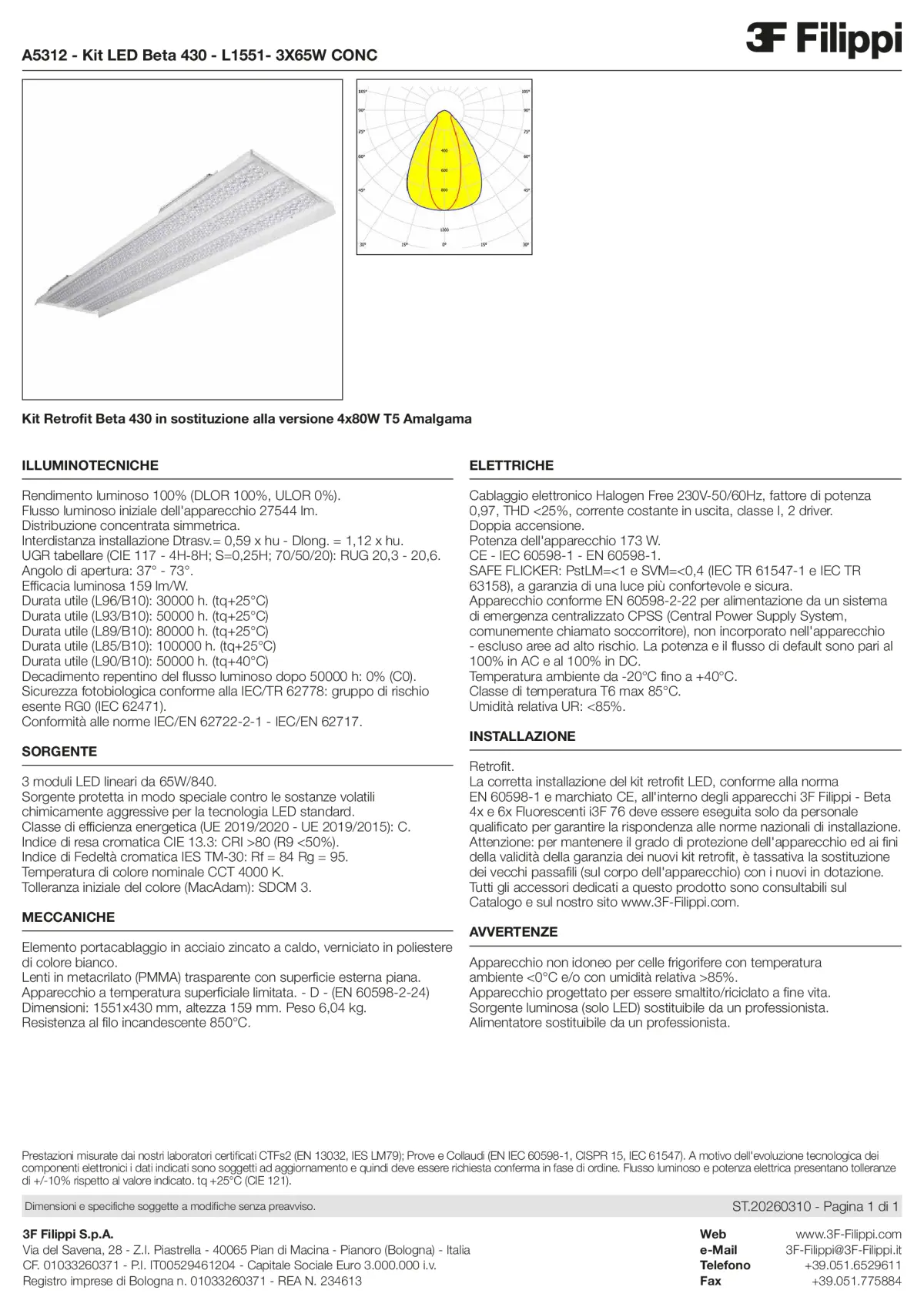 A5312 - Kit LED Beta 430 - L1551- 3X65W CONC - Datasheet - it
