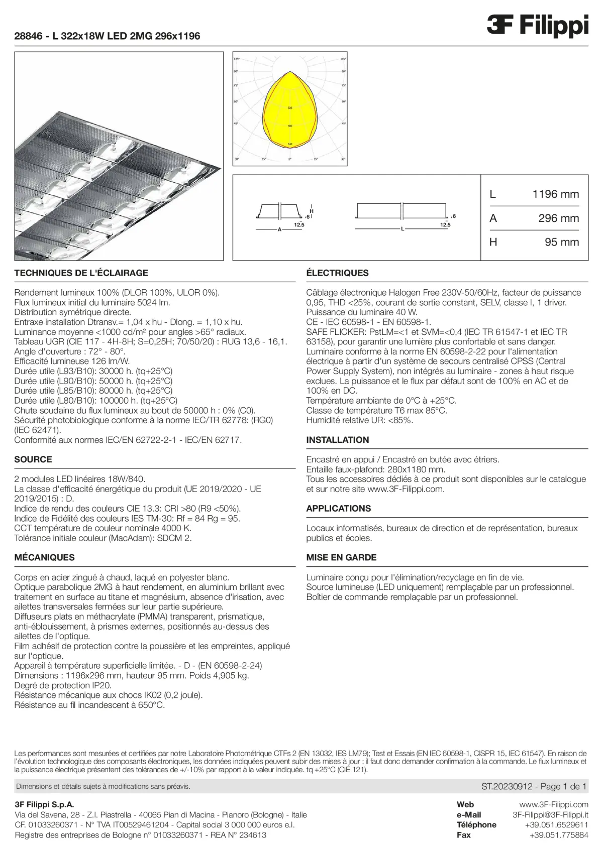 28846 - L 322x18W LED 2MG 296x1196 - Datasheet - fr