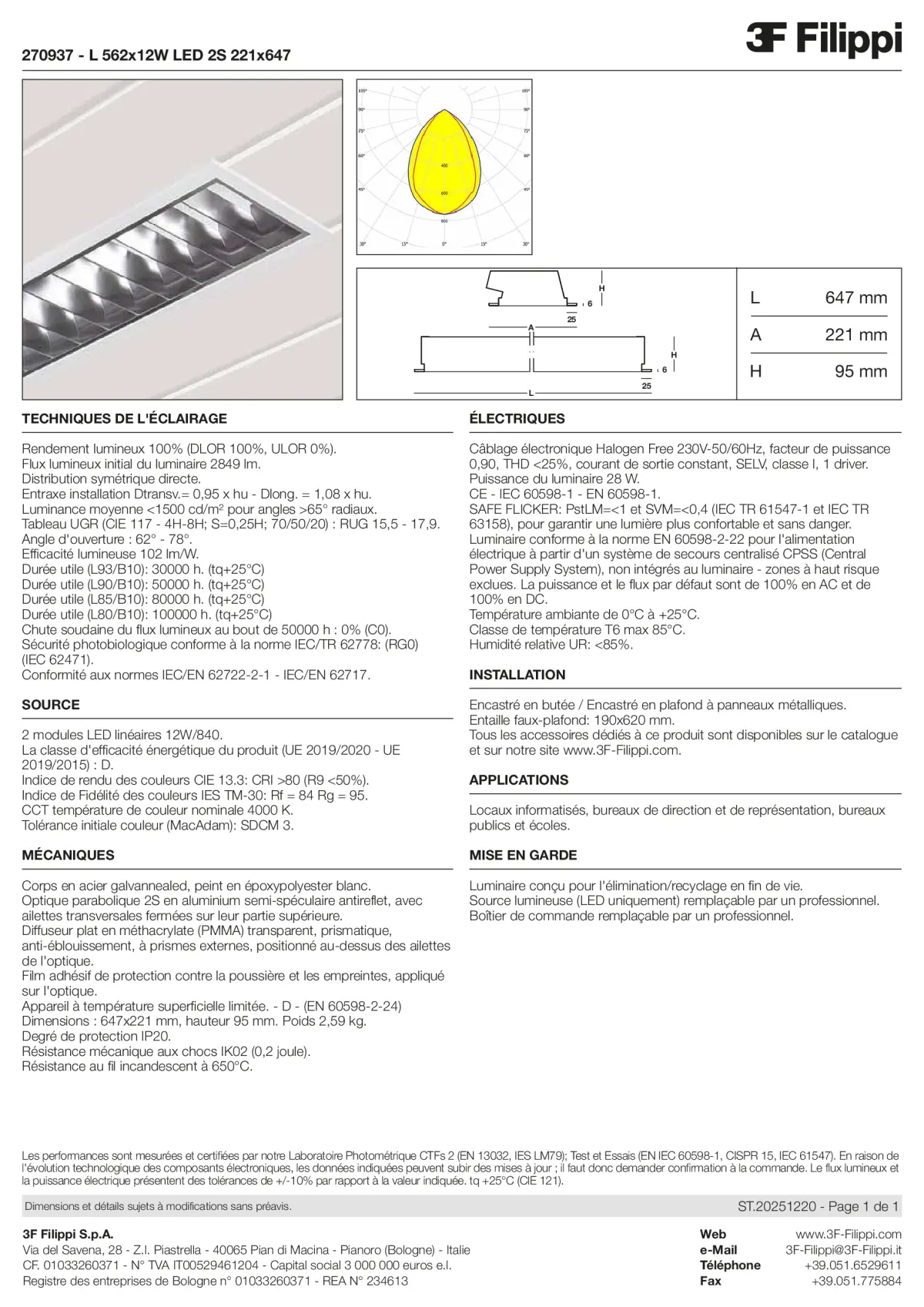 270937 - L 562x12W LED 2S 221x647 - Datasheet - fr