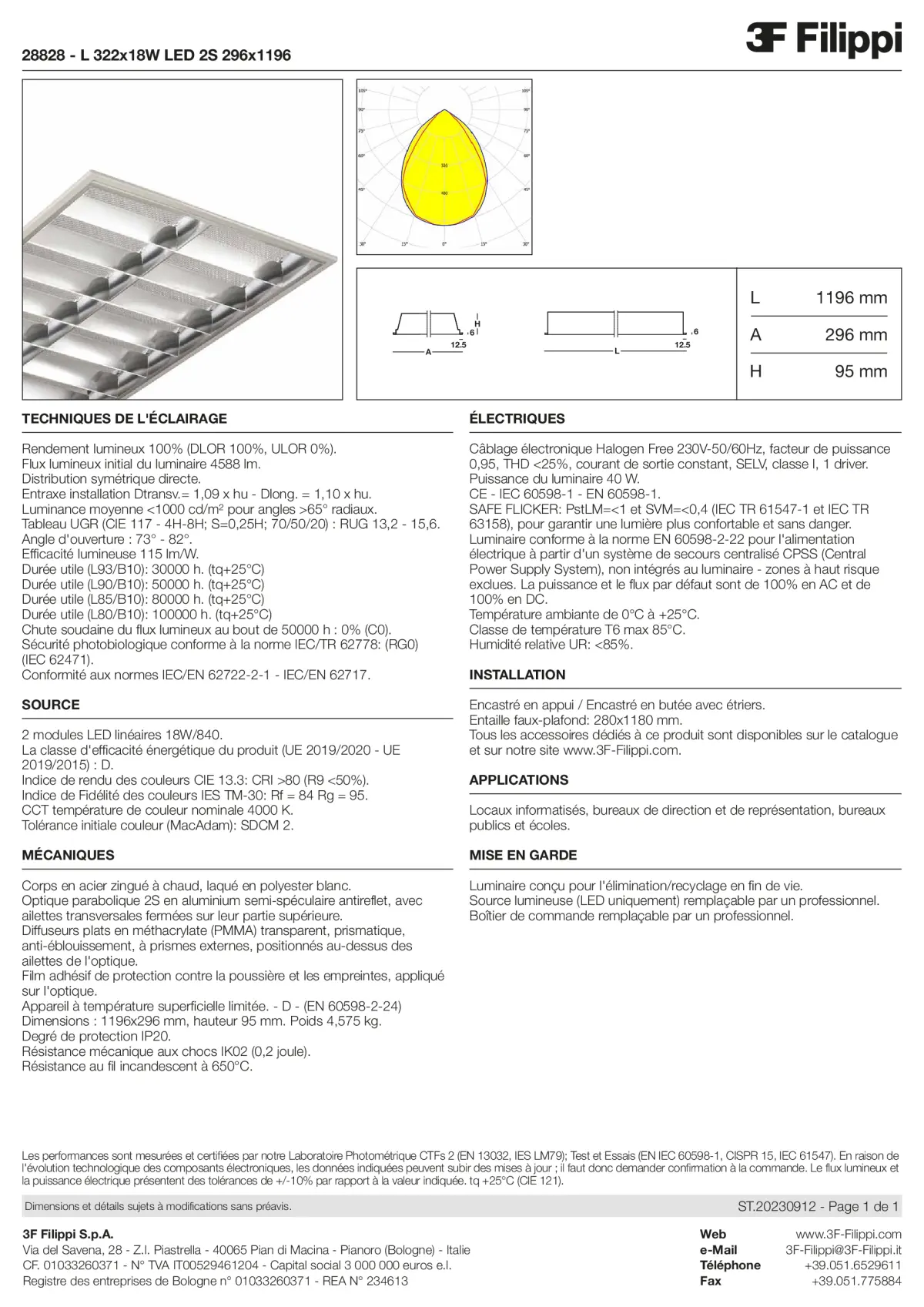 28828 - L 322x18W LED 2S 296x1196 - Datasheet - fr