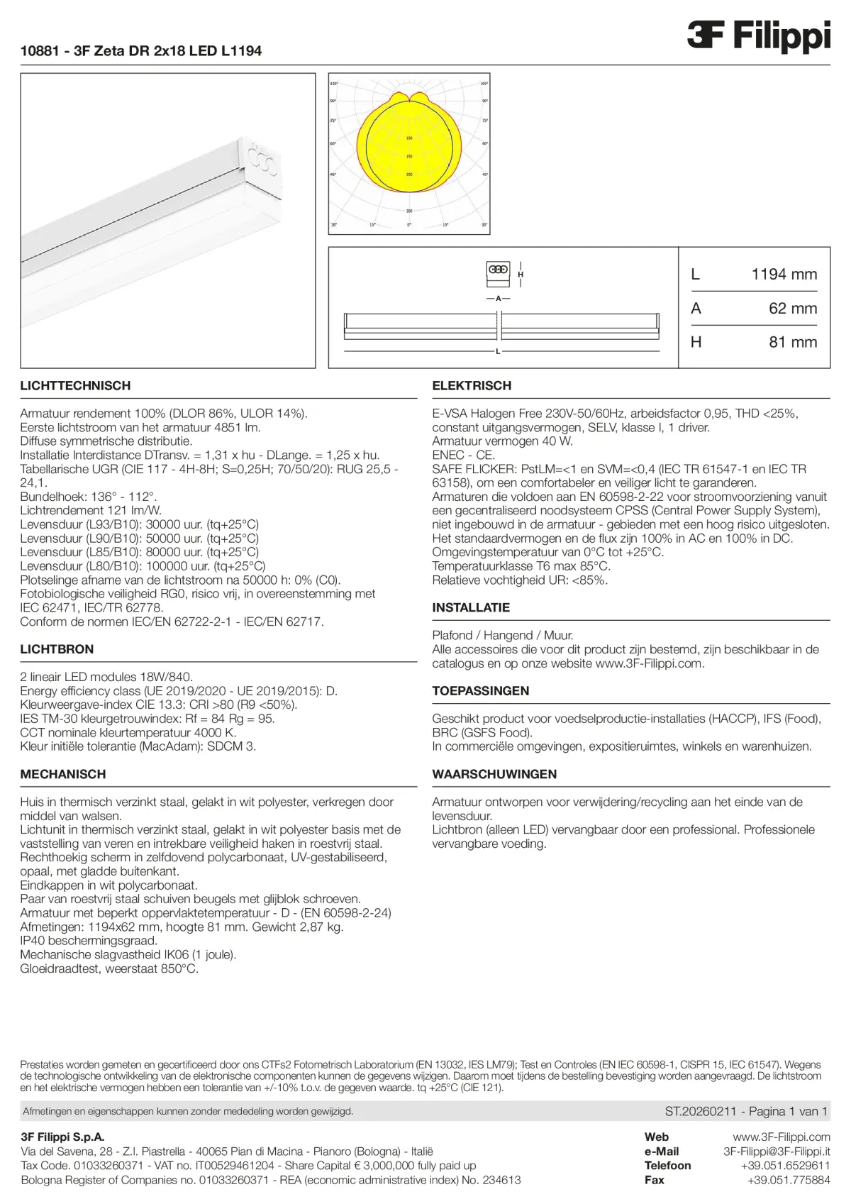 10881 - 3F Zeta DR 2x18 LED L1194 - Datasheet - nl