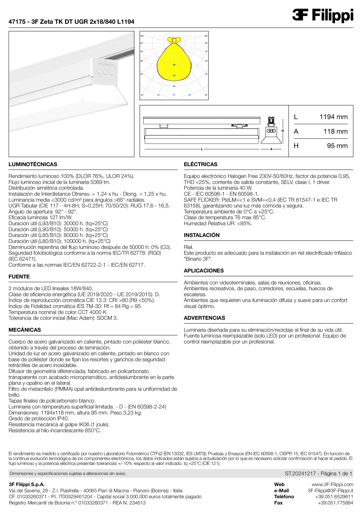47175 - 3F Zeta TK DT UGR 2x18-840 L1194 - Datasheet - es