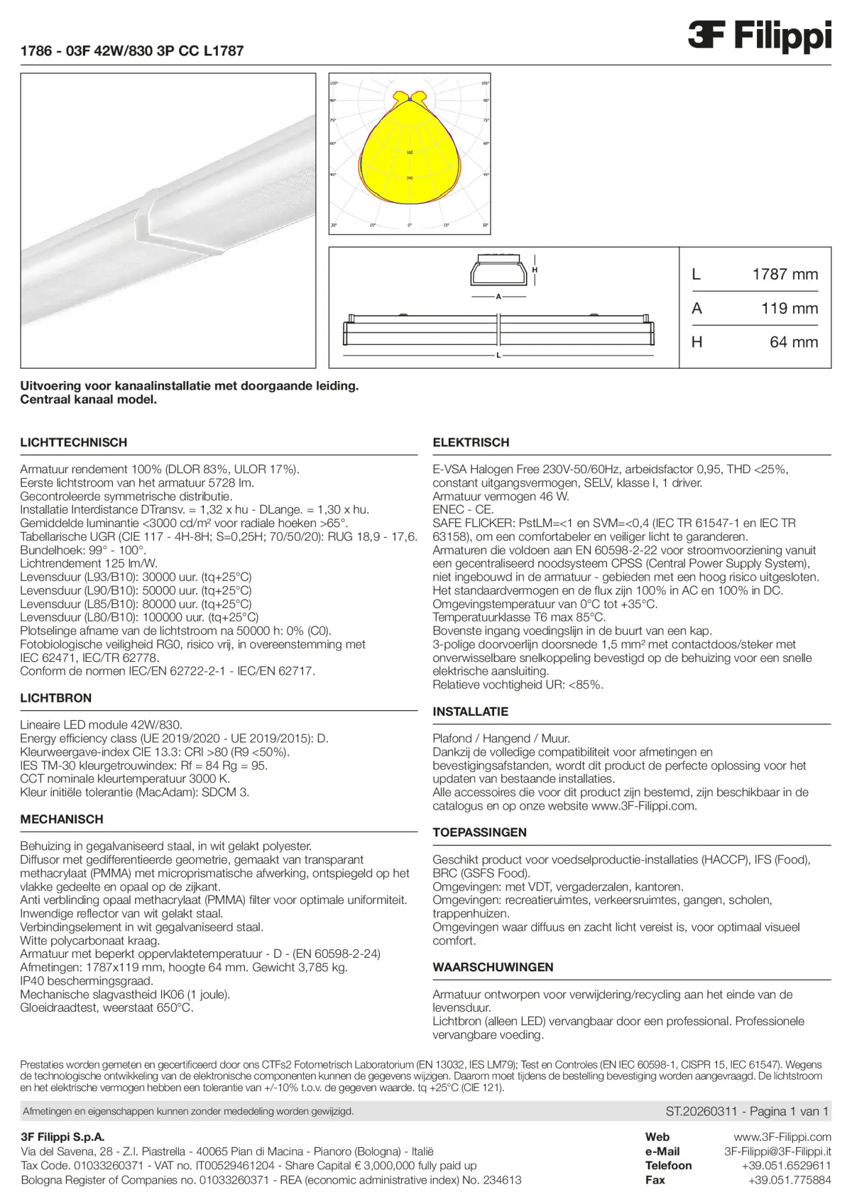 1786 - 03F 42W-830 3P CC L1787 - Datasheet - nl
