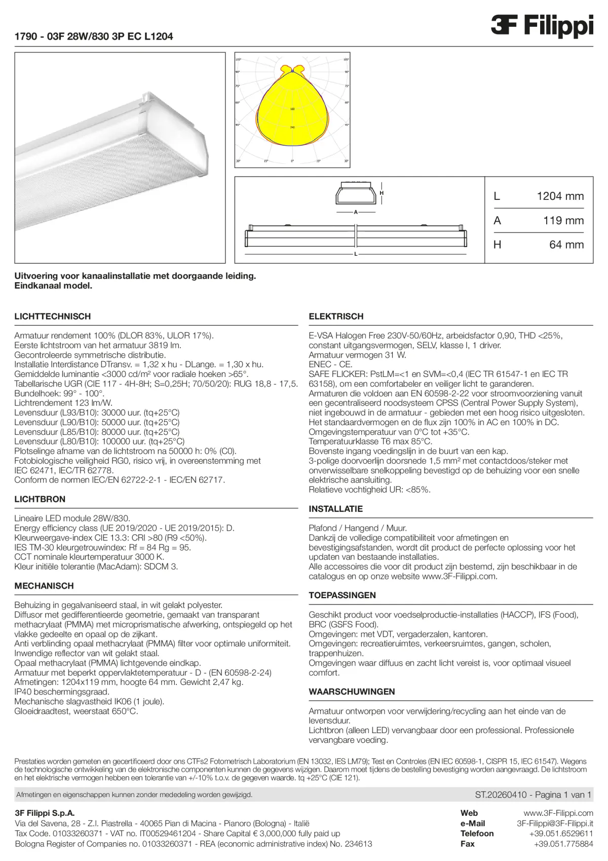 1790 - 03F 28W-830 3P EC L1204 - Datasheet - nl