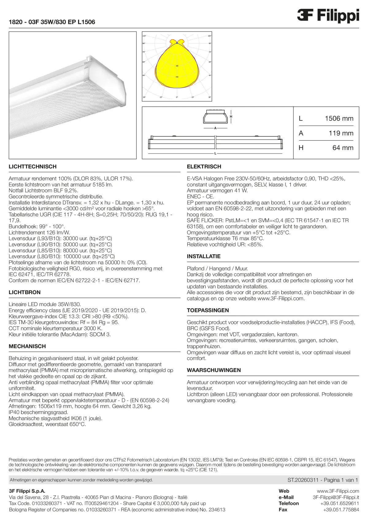 1820 - 03F 35W-830 EP L1506 - Datasheet - nl