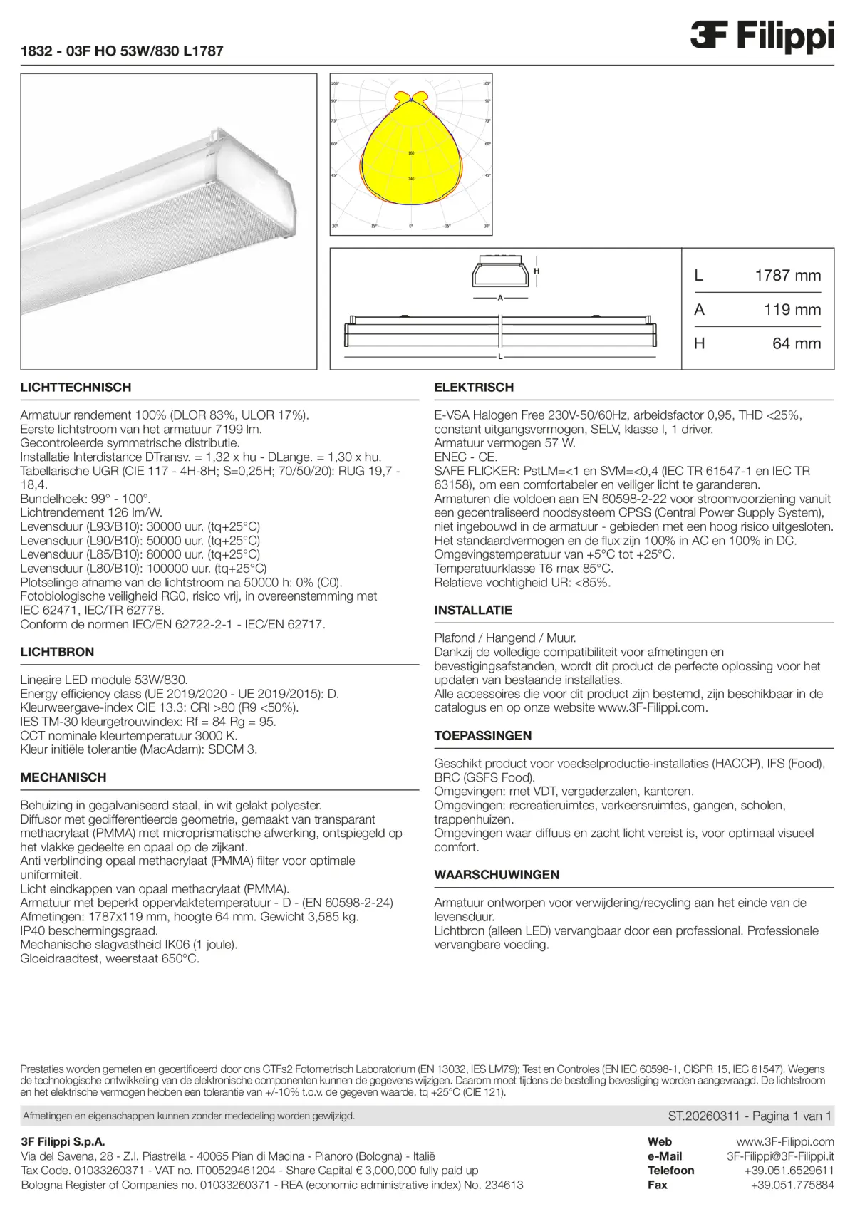 1832 - 03F HO 53W-830 L1787 - Datasheet - nl