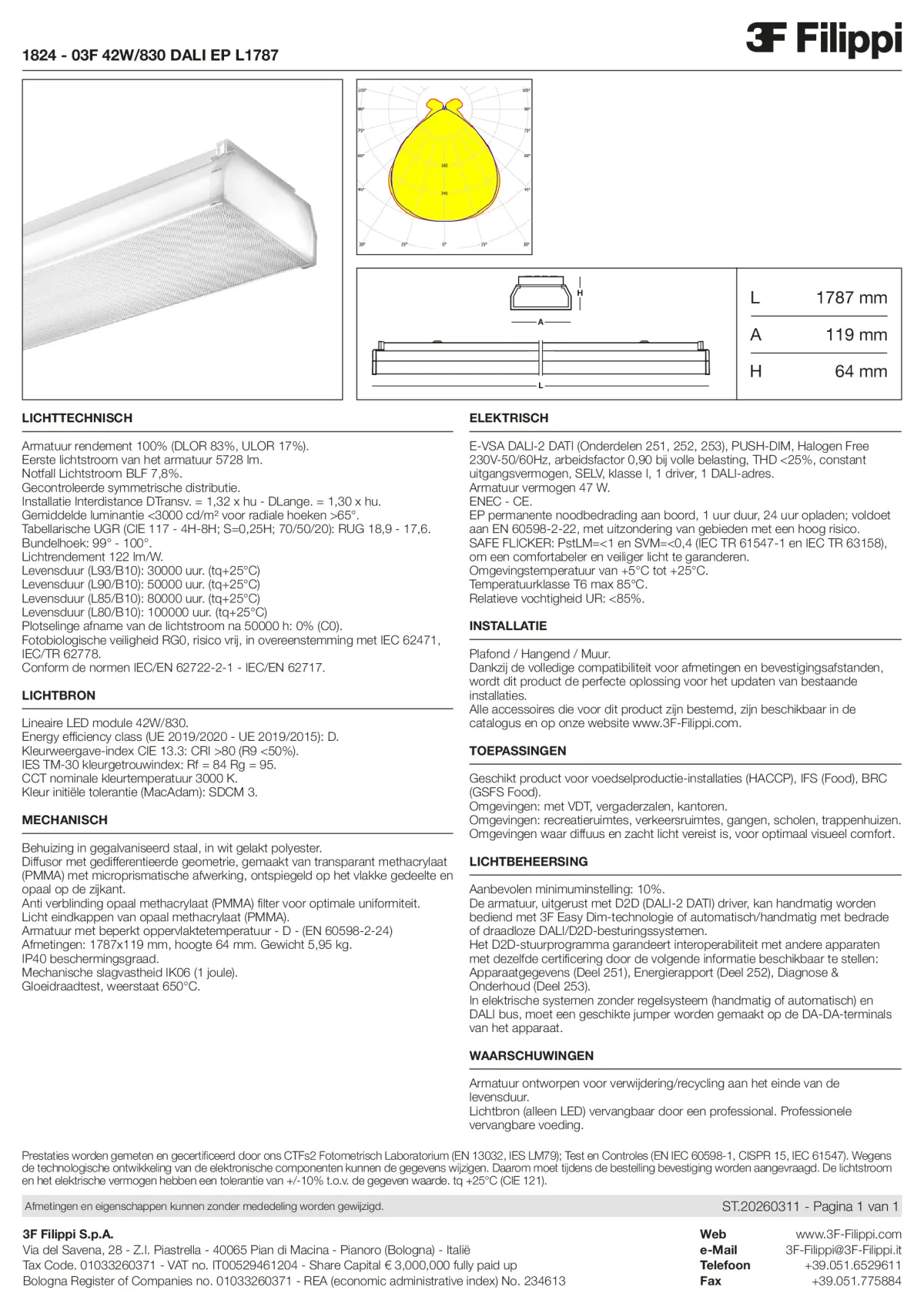 1824 - 03F 42W-830 DALI EP L1787 - Datasheet - nl