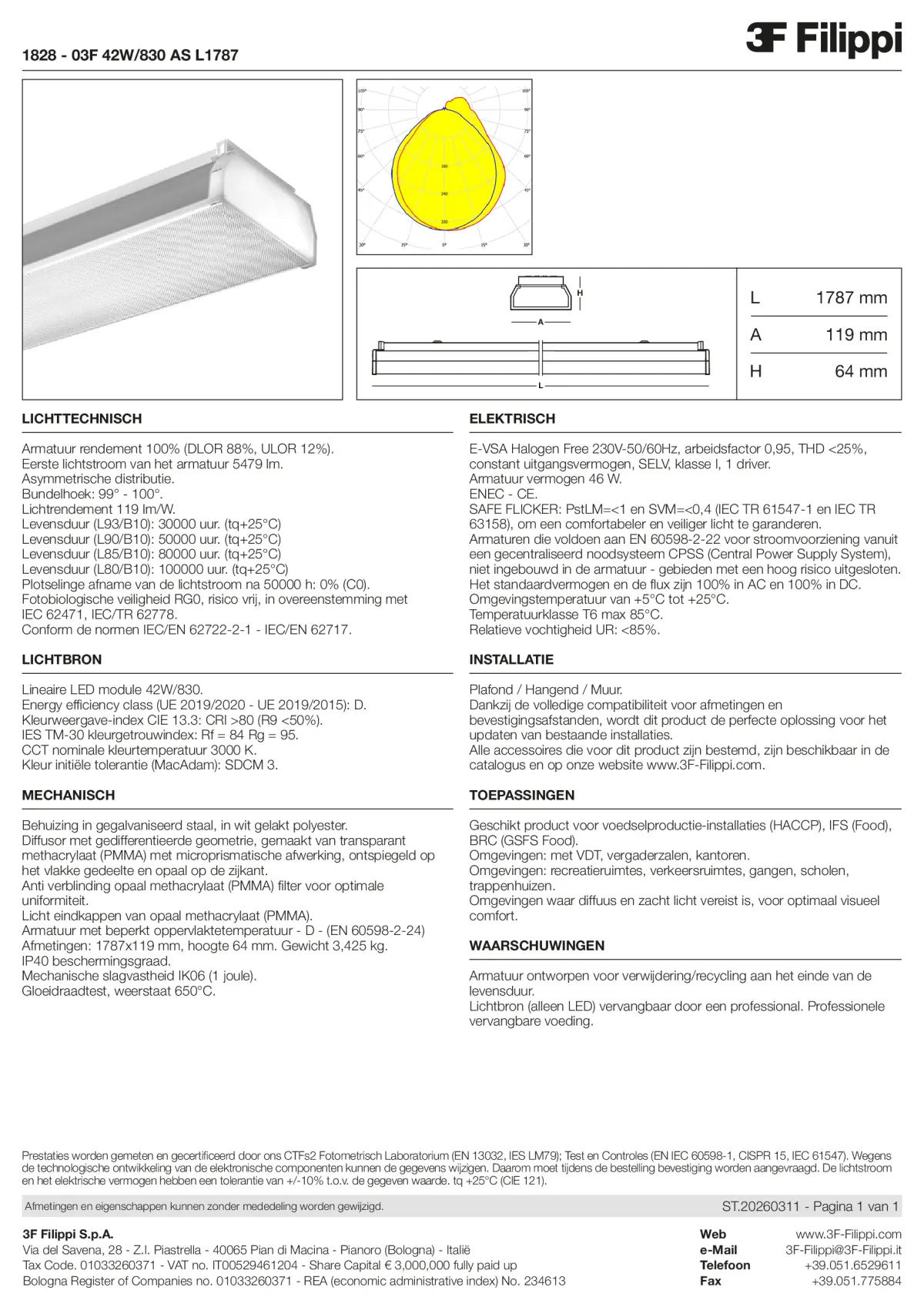 1828 - 03F 42W-830 AS L1787 - Datasheet - nl