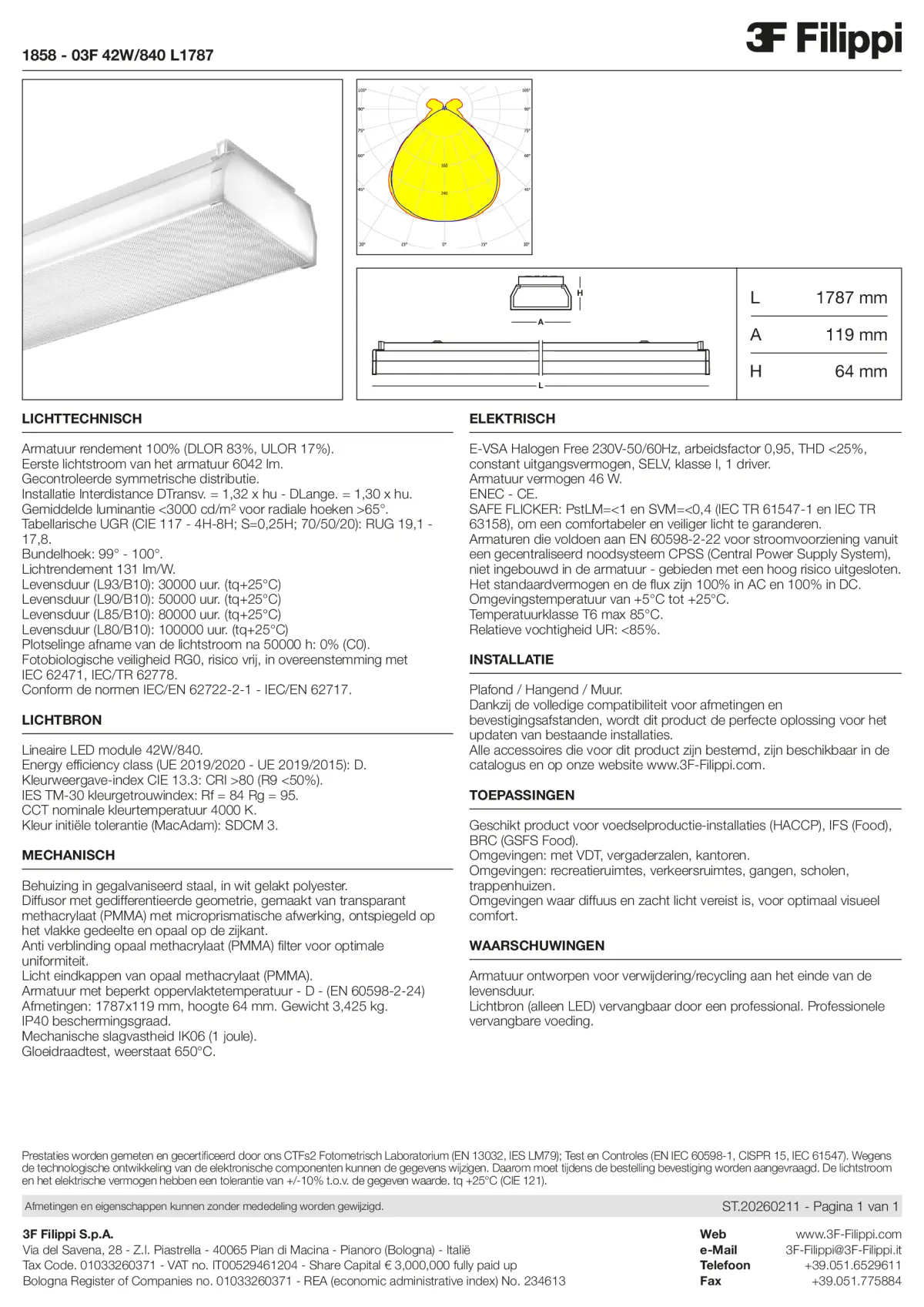 1858 - 03F 42W-840 L1787 - Datasheet - nl
