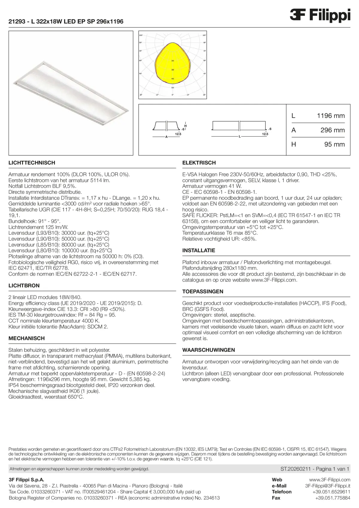 21293 - L 322x18W LED EP SP 296x1196 - Datasheet - nl
