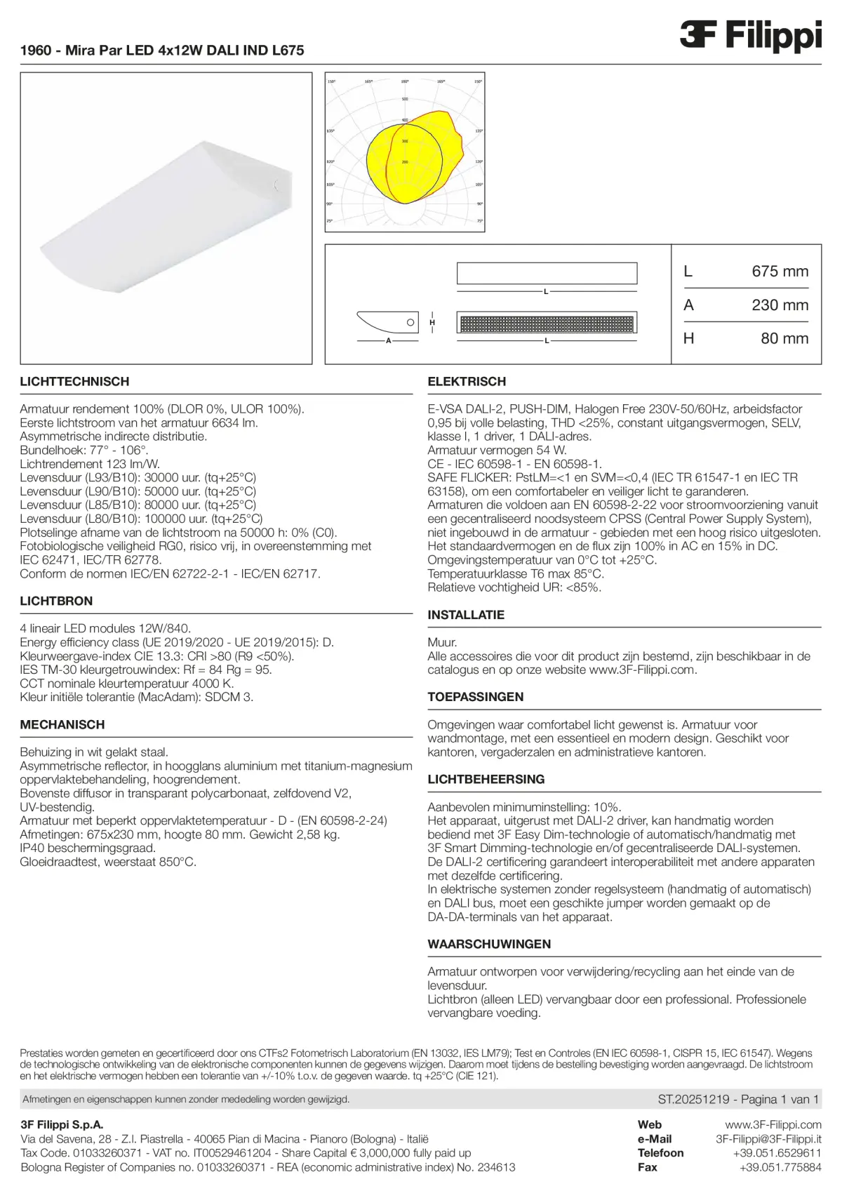 1960 - Mira Par LED 4x12W DALI IND L675 - Datasheet - nl