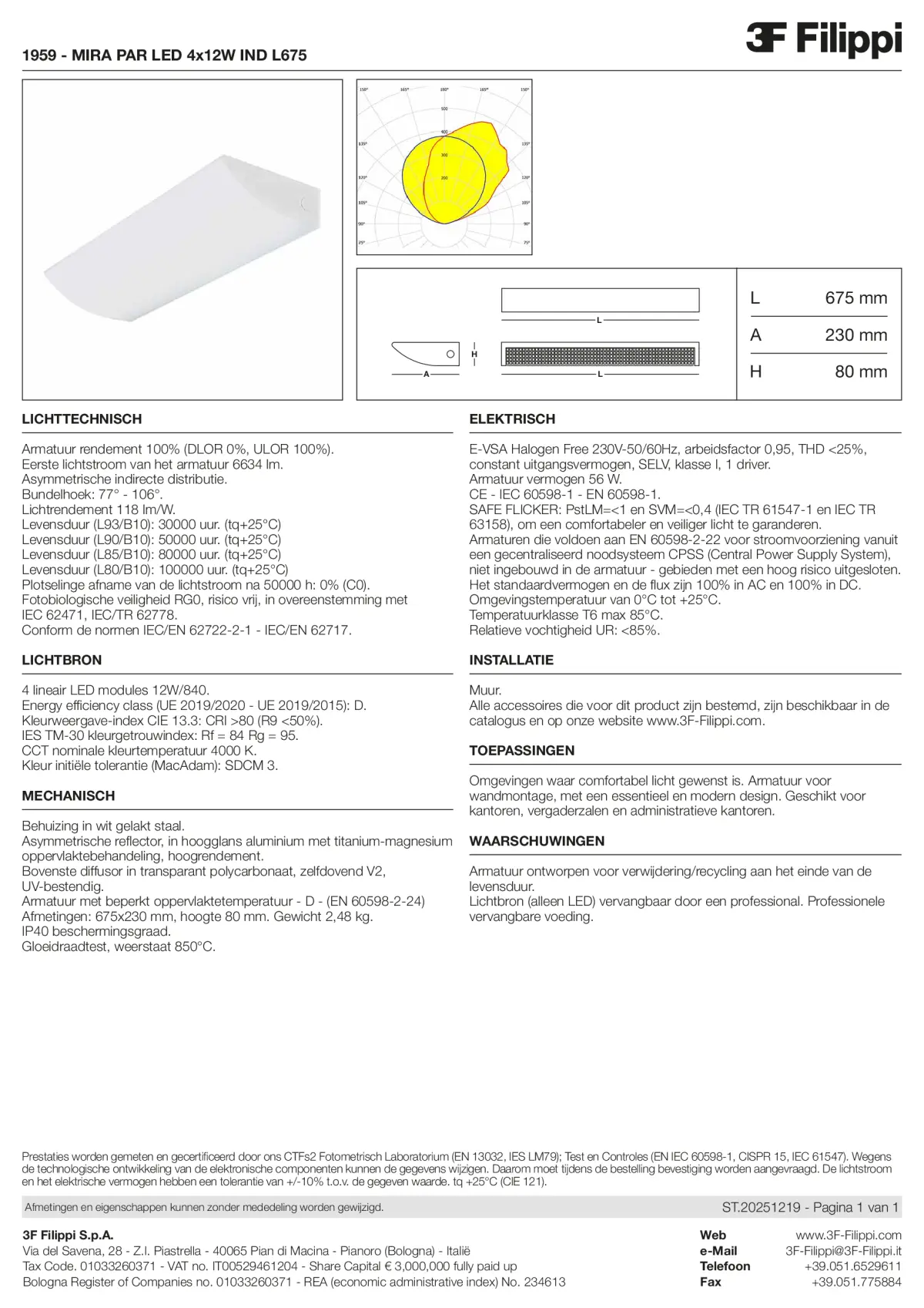1959 - MIRA PAR LED 4x12W IND L675 - Datasheet - nl