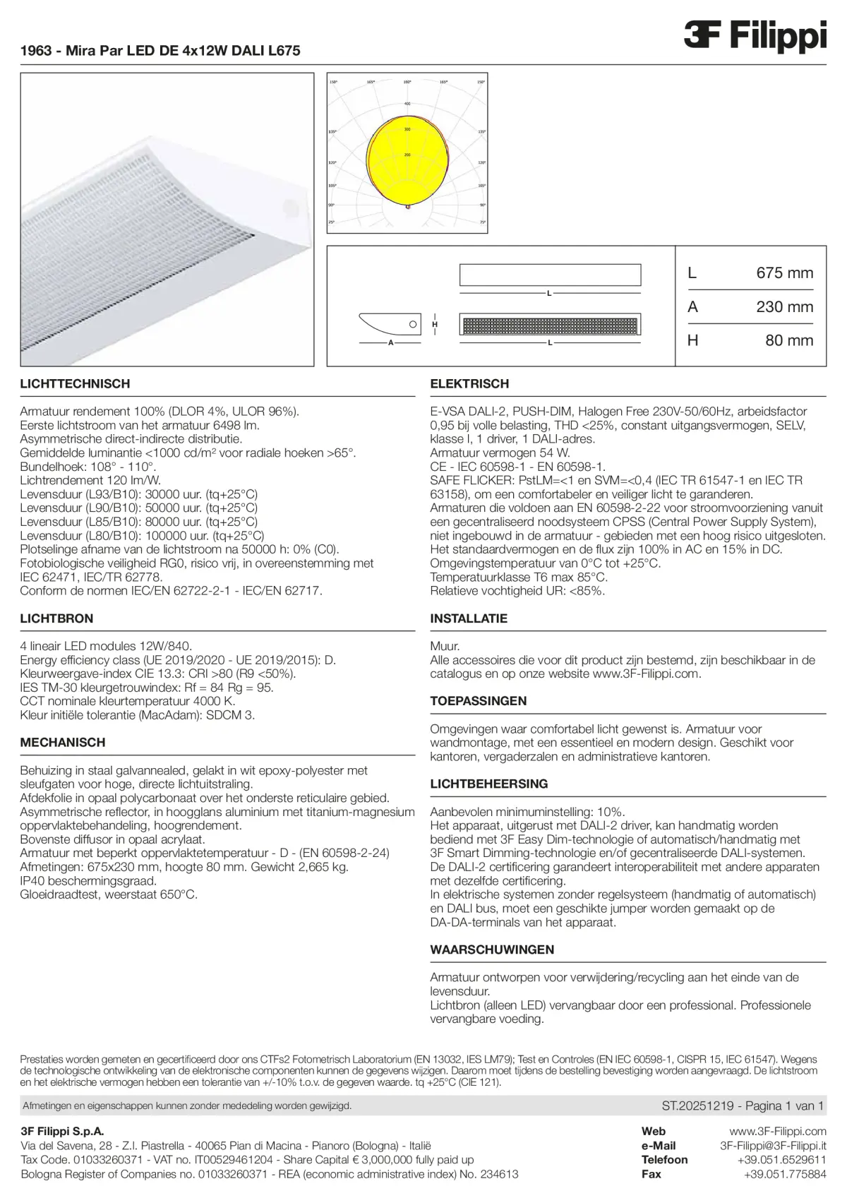 1963 - Mira Par LED DE 4x12W DALI L675 - Datasheet - nl