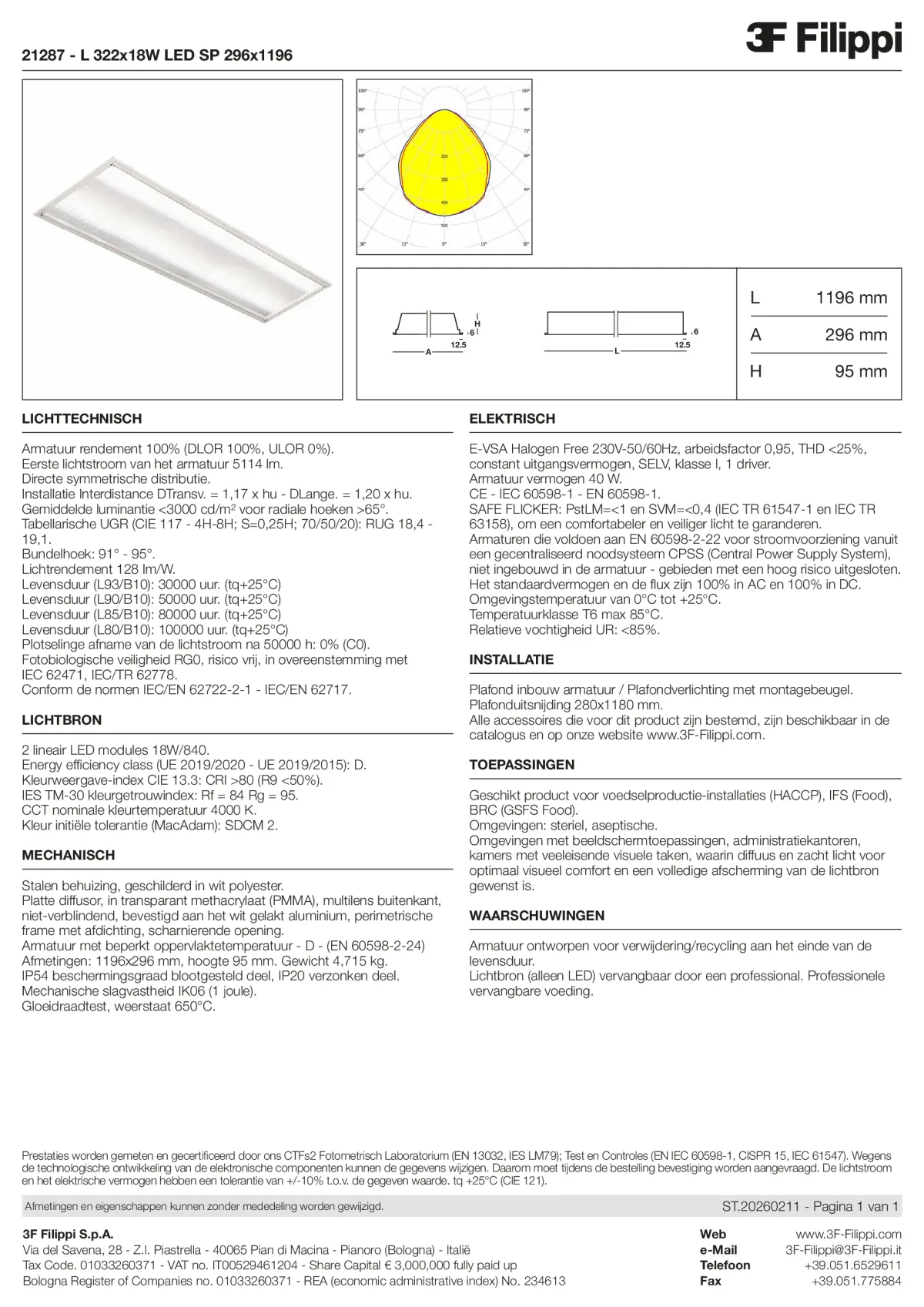 21287 - L 322x18W LED SP 296x1196 - Datasheet - nl