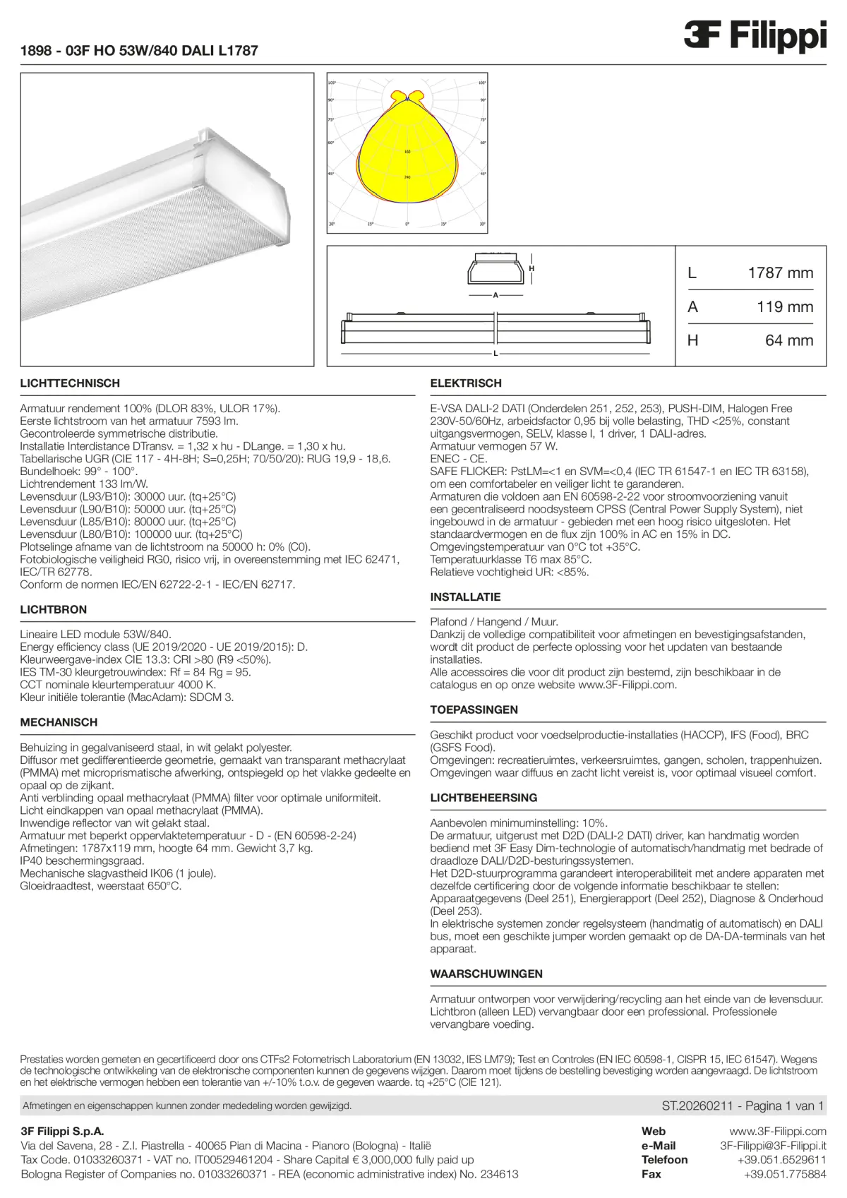 1898 - 03F HO 53W-840 DALI L1787 - Datasheet - nl