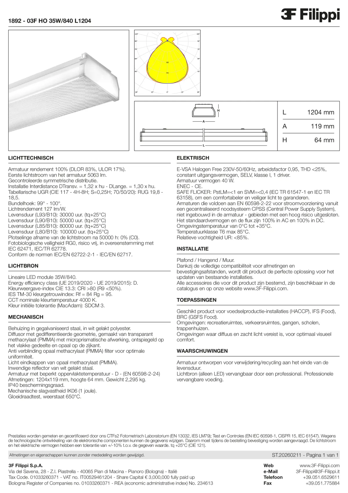 1892 - 03F HO 35W-840 L1204 - Datasheet - nl