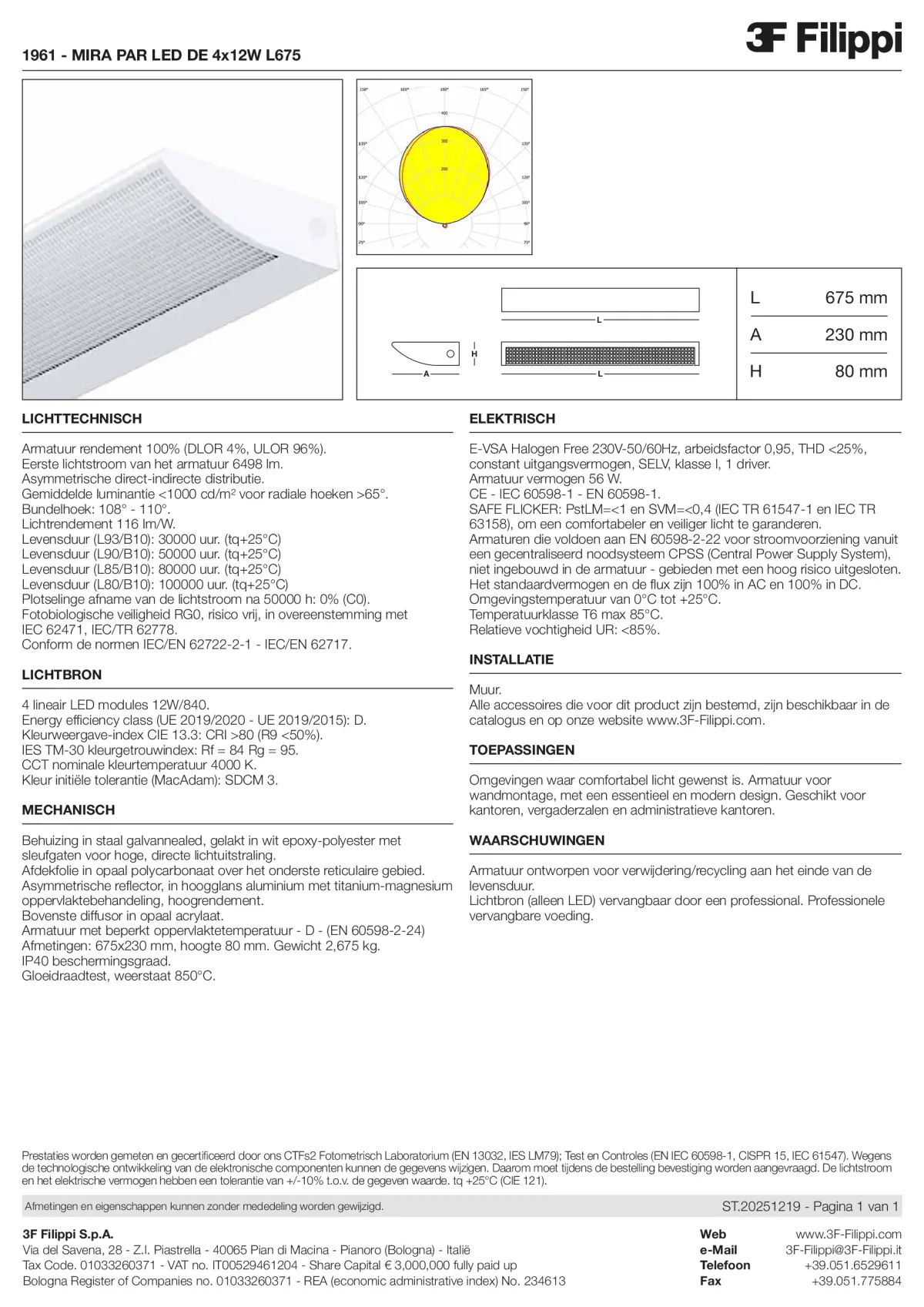 1961 - MIRA PAR LED DE 4x12W L675 - Datasheet - nl