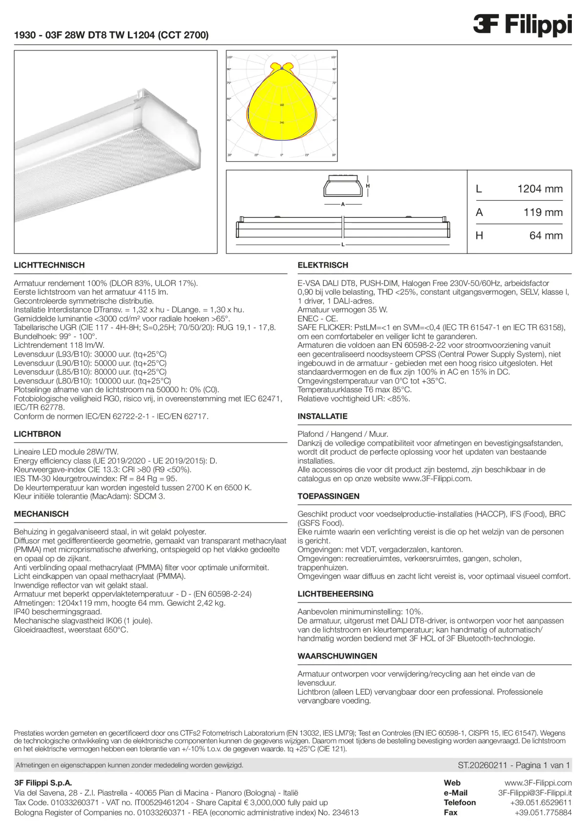 1930 - 03F 28W DT8 TW L1204 (CCT 2700) - Datasheet - nl