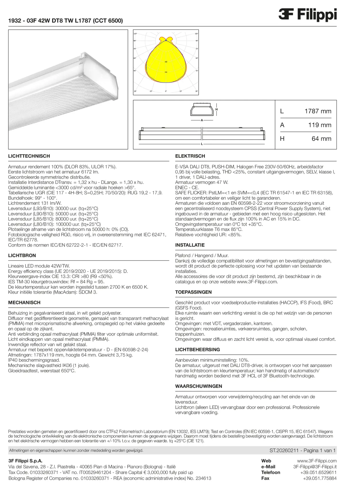 1932 - 03F 42W DT8 TW L1787 (CCT 6500) - Datasheet - nl