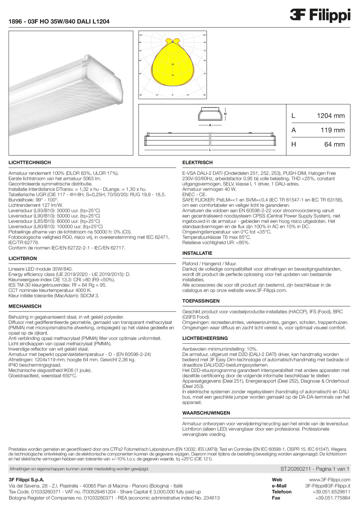 1896 - 03F HO 35W-840 DALI L1204 - Datasheet - nl