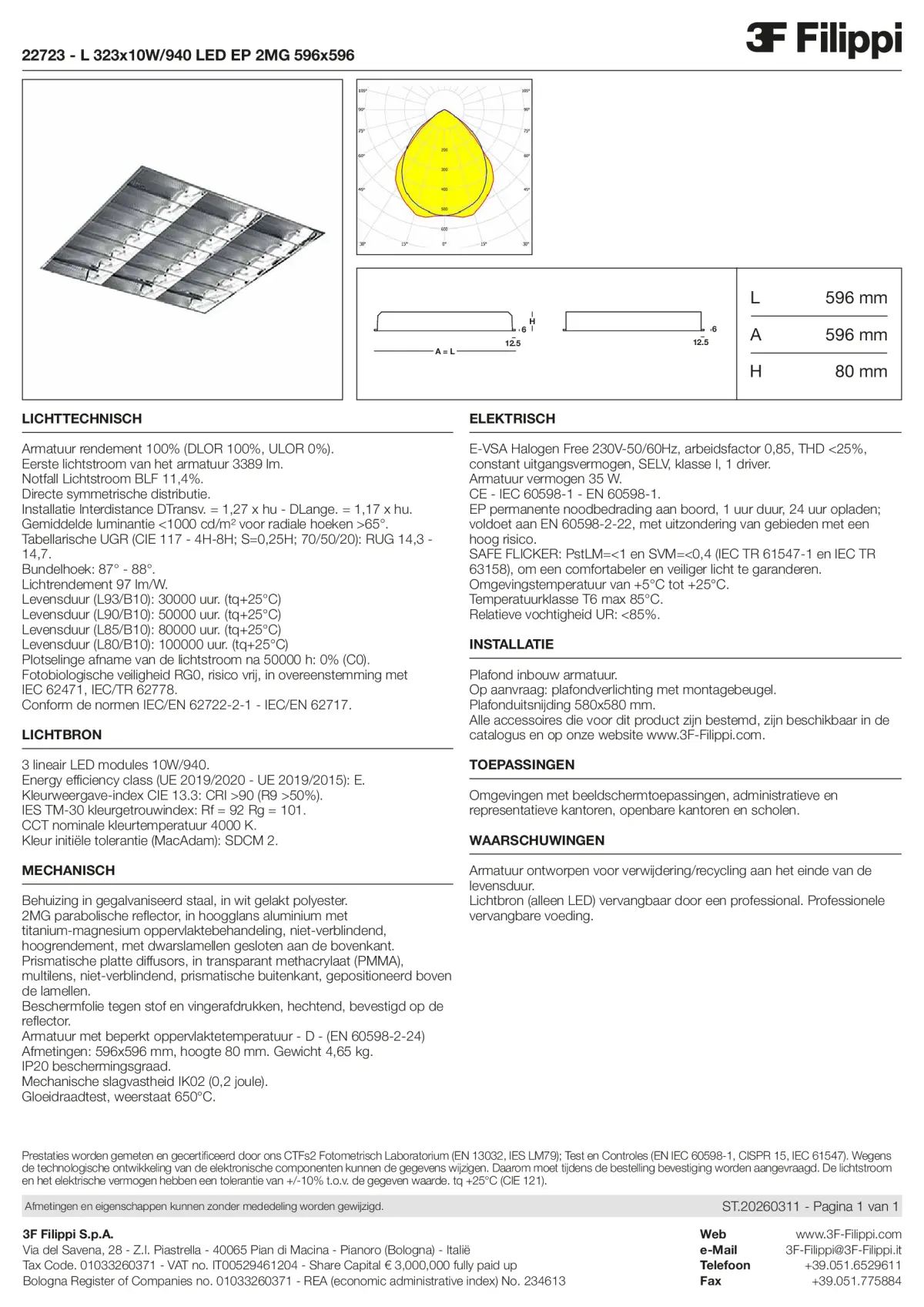 22723 - L 323x10W-940 LED EP 2MG 596x596 - Datasheet - nl