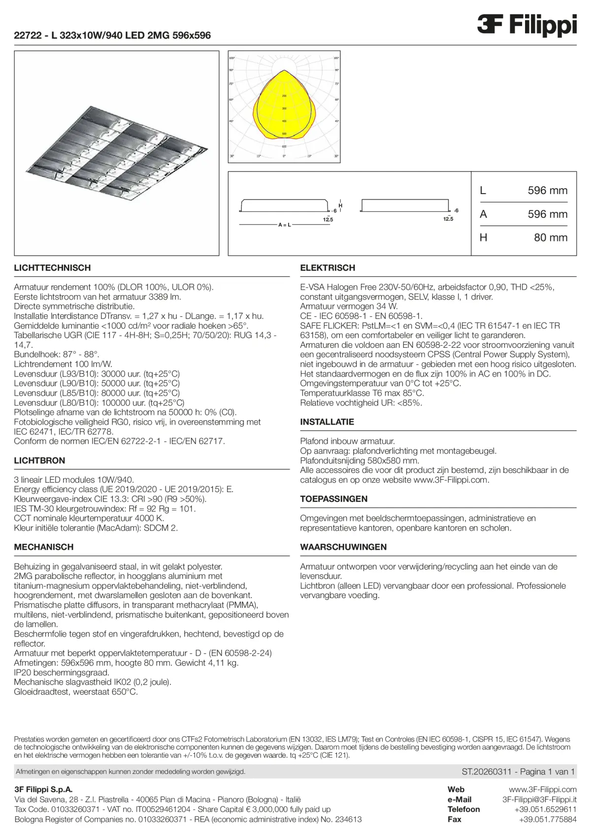 22722 - L 323x10W-940 LED 2MG 596x596 - Datasheet - nl